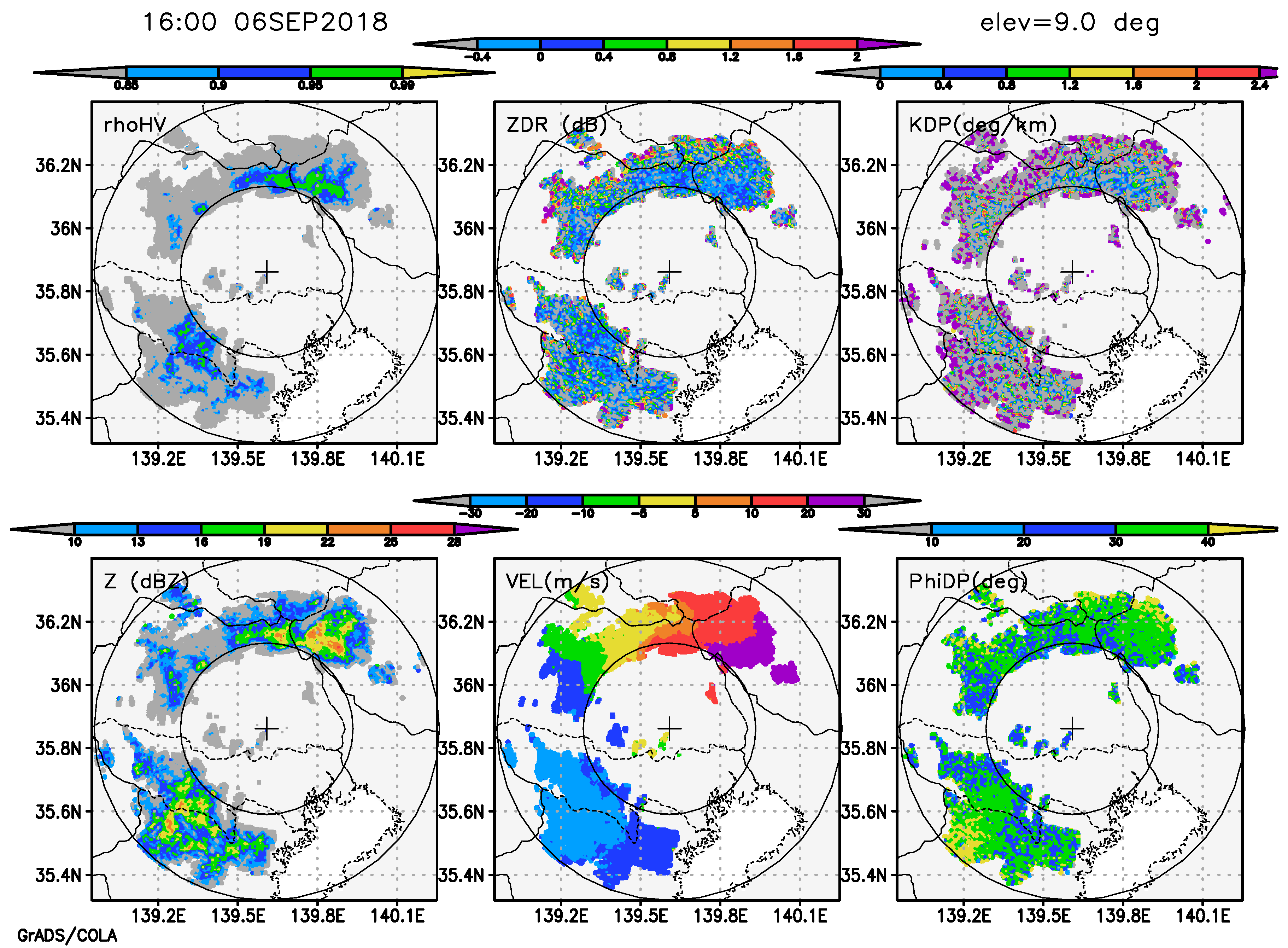 Atmosphere 10 00755 g002 Atmosphere 10 00755 g002