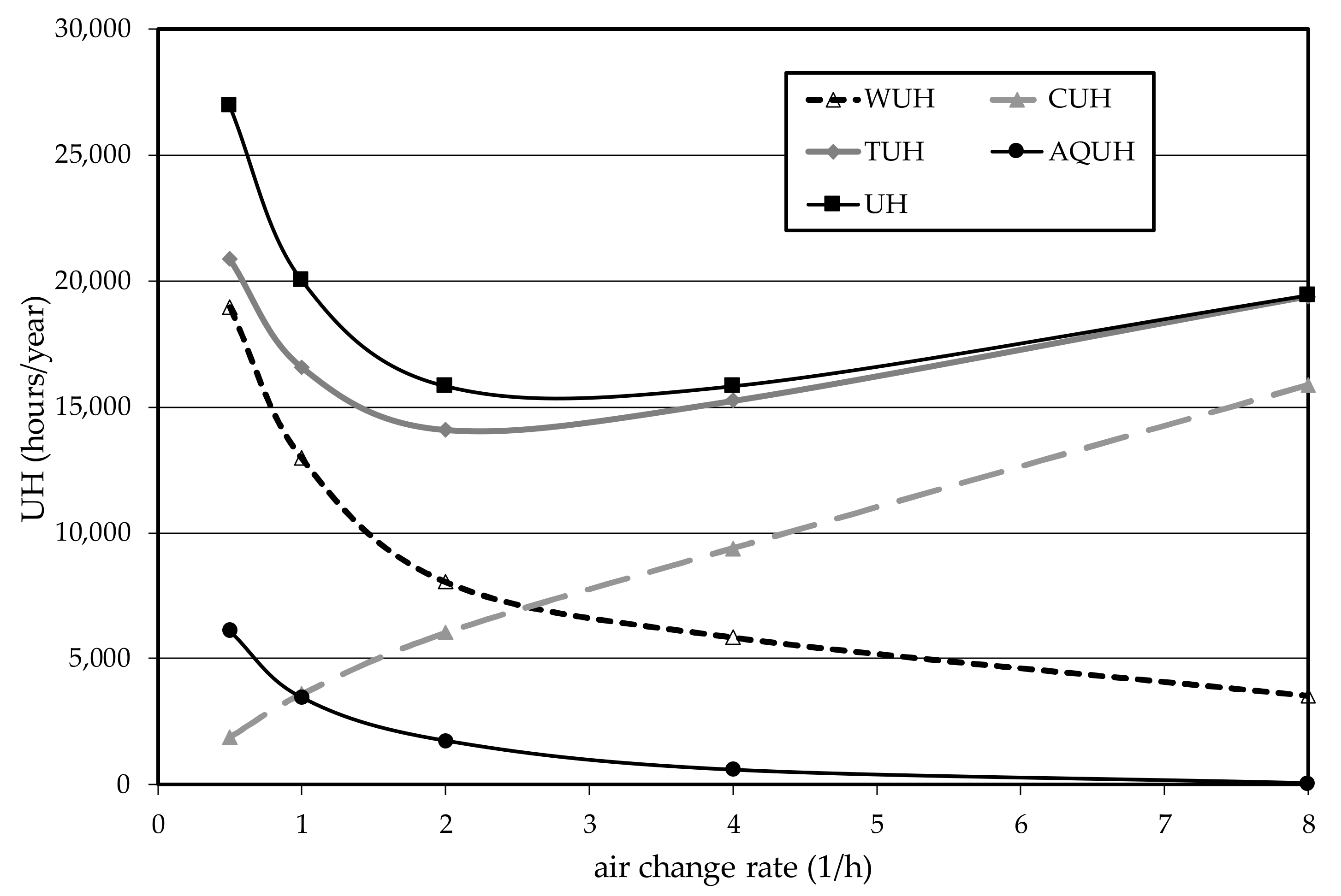 Atmosphere 10 00766 g003