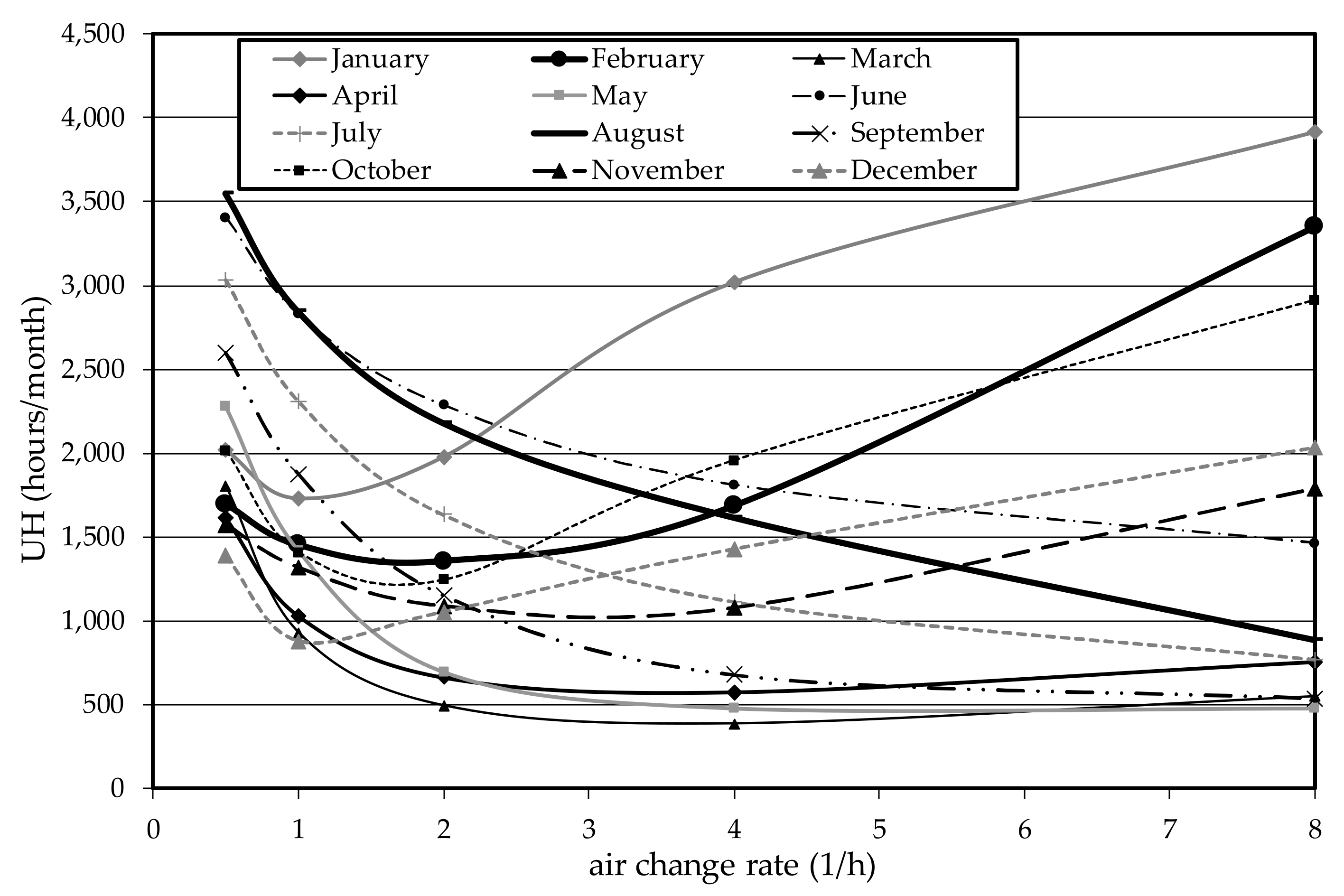 Atmosphere 10 00766 g004