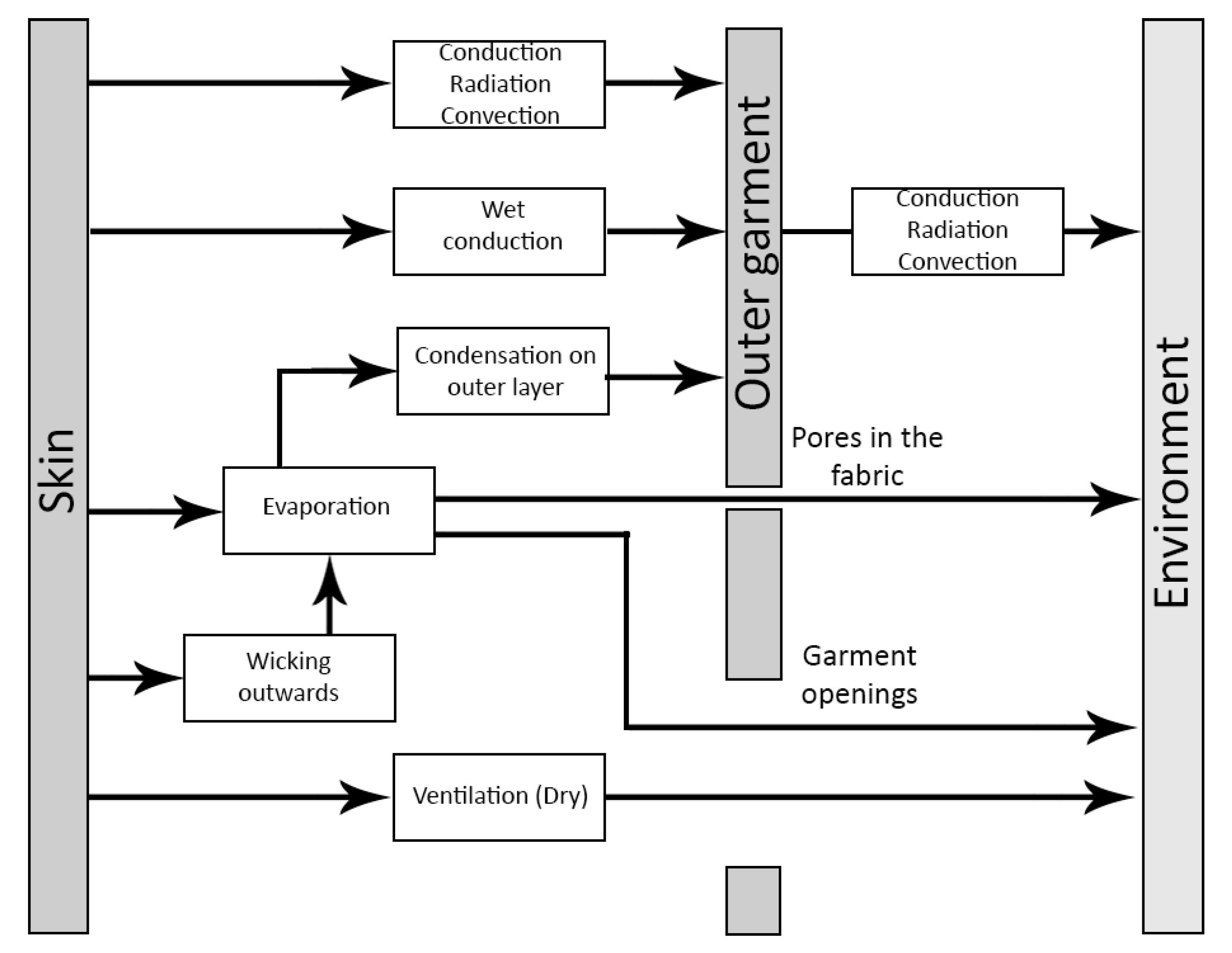 Atmosphere 10 00769 g002 Atmosphere 10 00769 g002