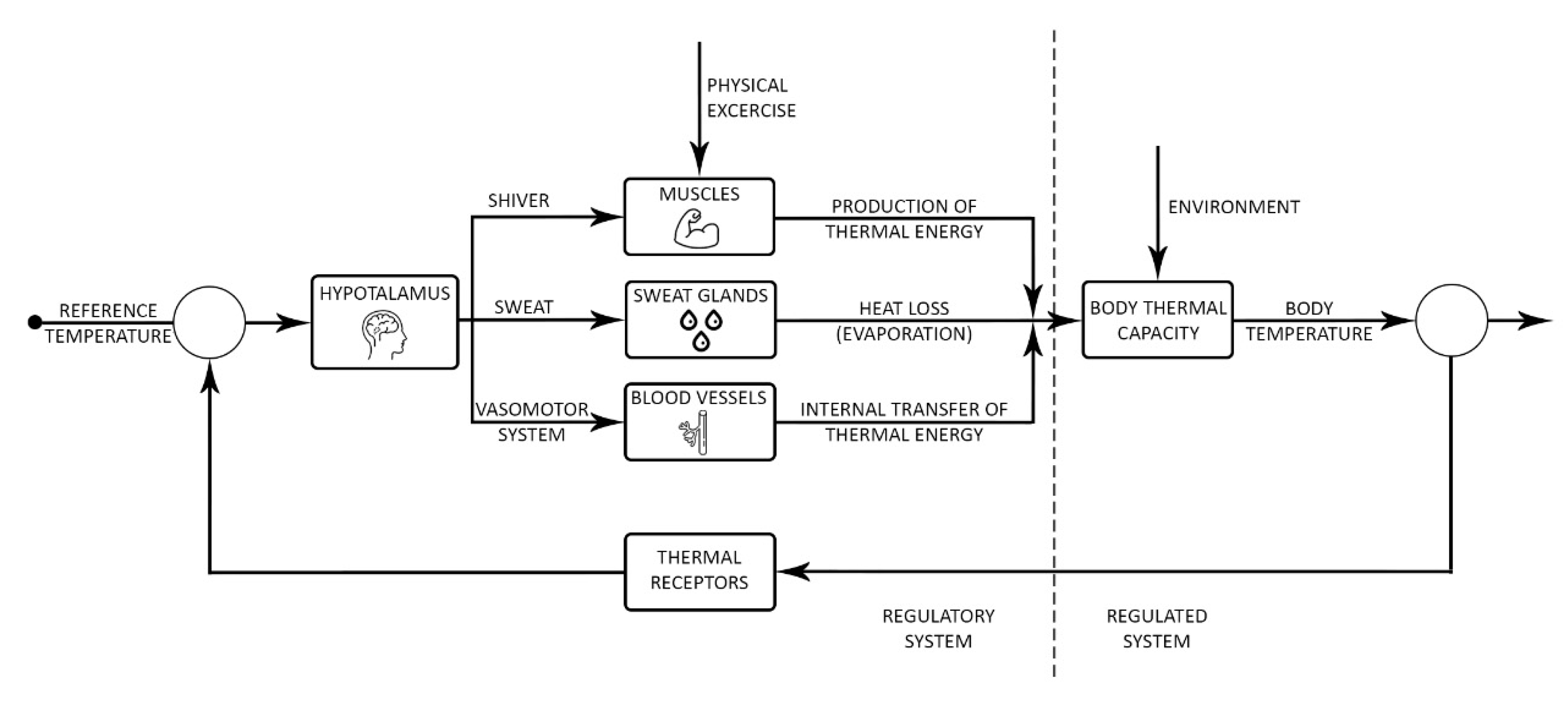 Atmosphere 10 00769 g004 Atmosphere 10 00769 g004