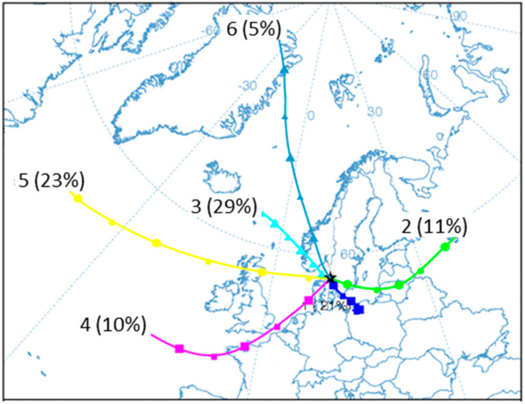 Atmosphere 10 00789 g007 Atmosphere 10 00789 g007