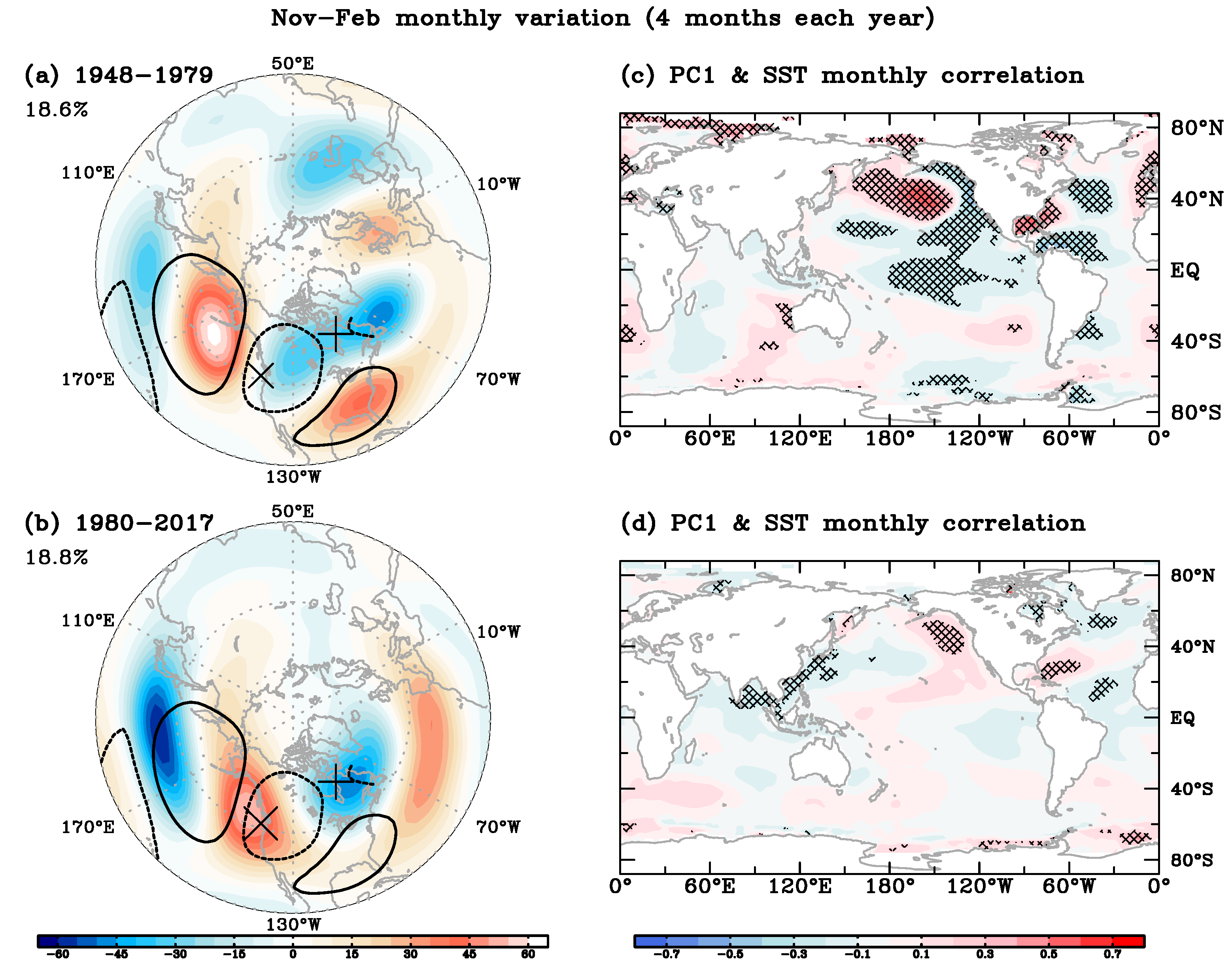 Atmosphere 10 00793 g001