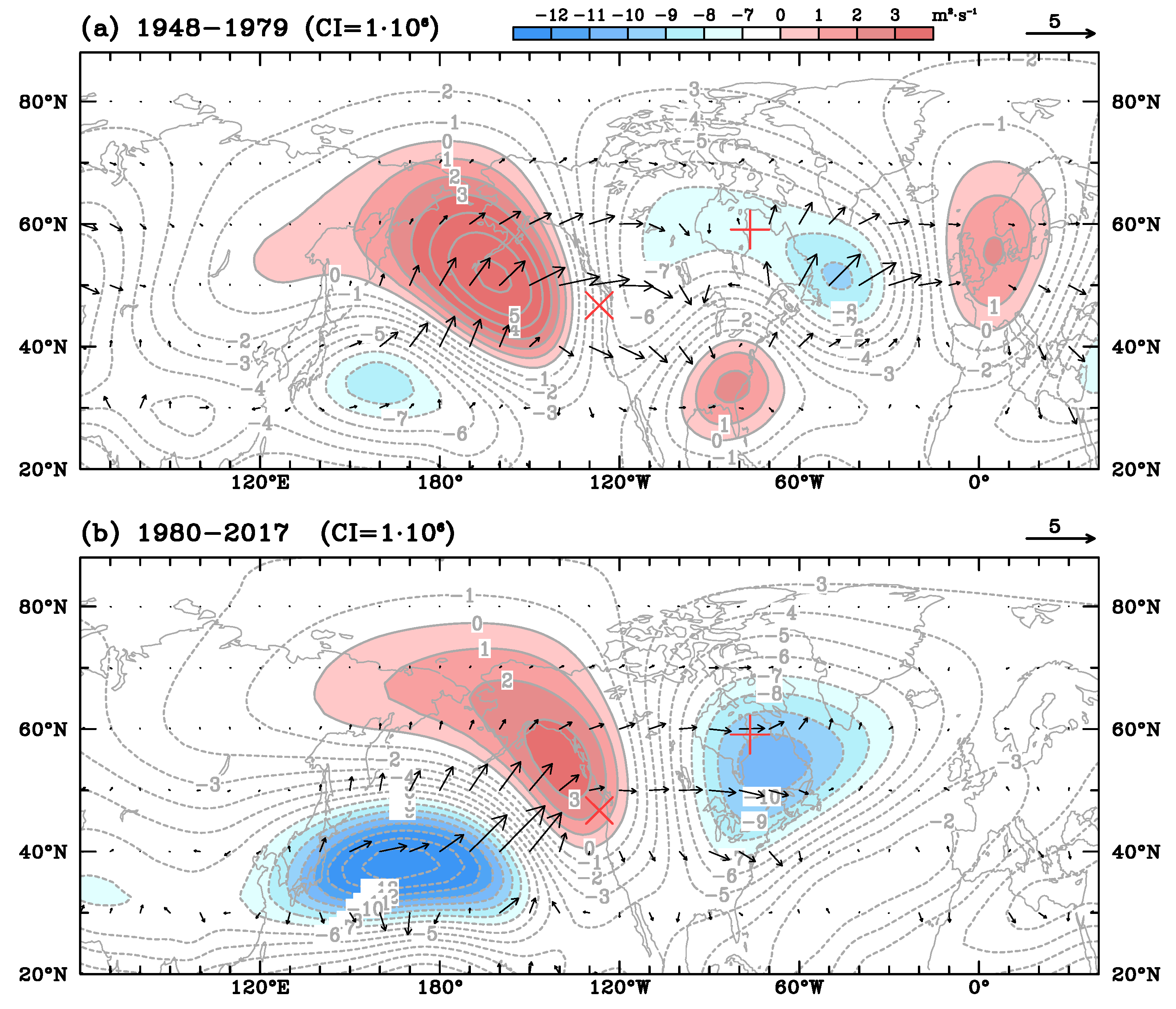Atmosphere 10 00793 g005
