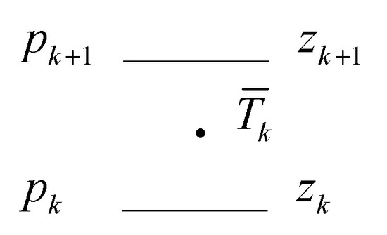 Atmosphere 10 00798 g0a3