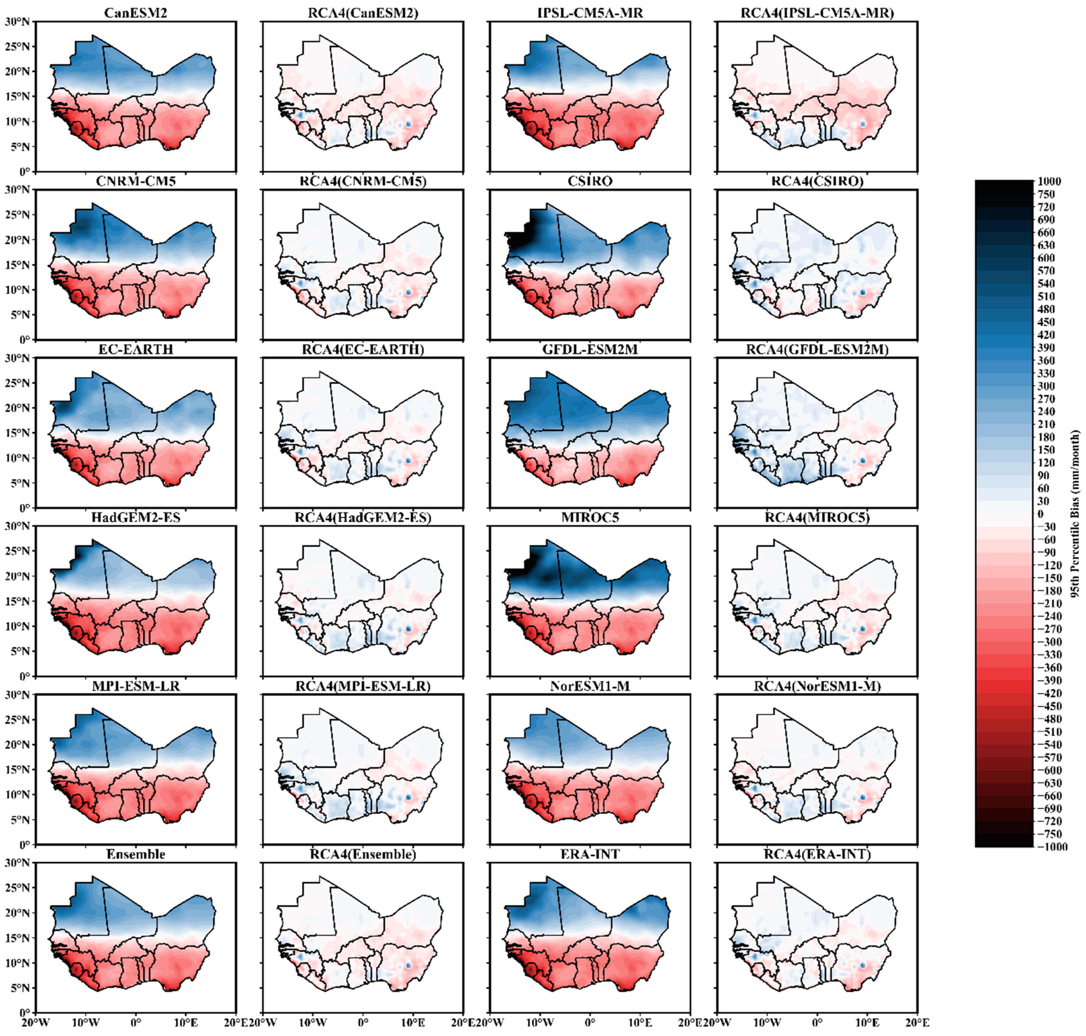 Atmosphere 10 00802 g008 Atmosphere 10 00802 g008