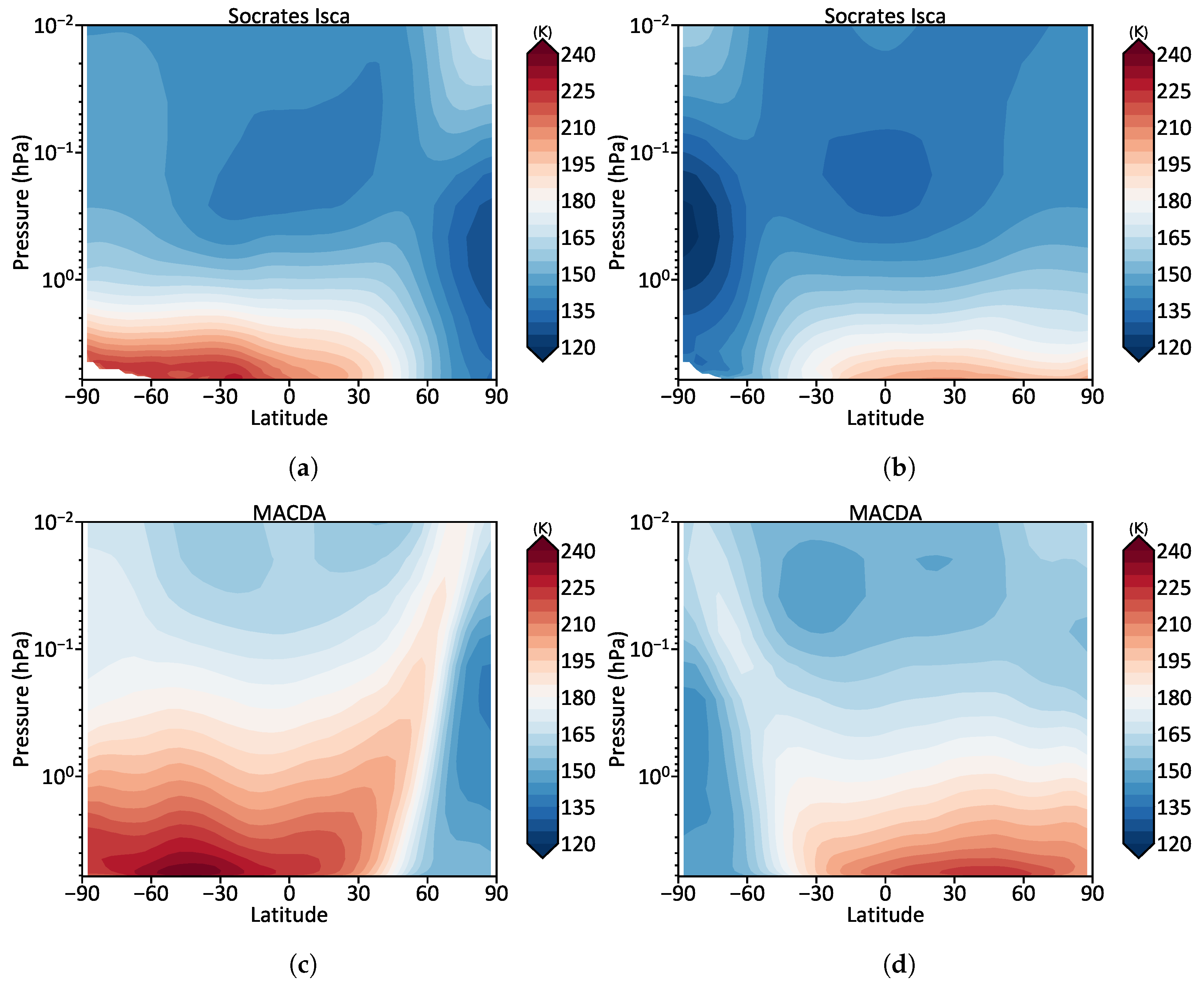 Atmosphere 10 00803 g005