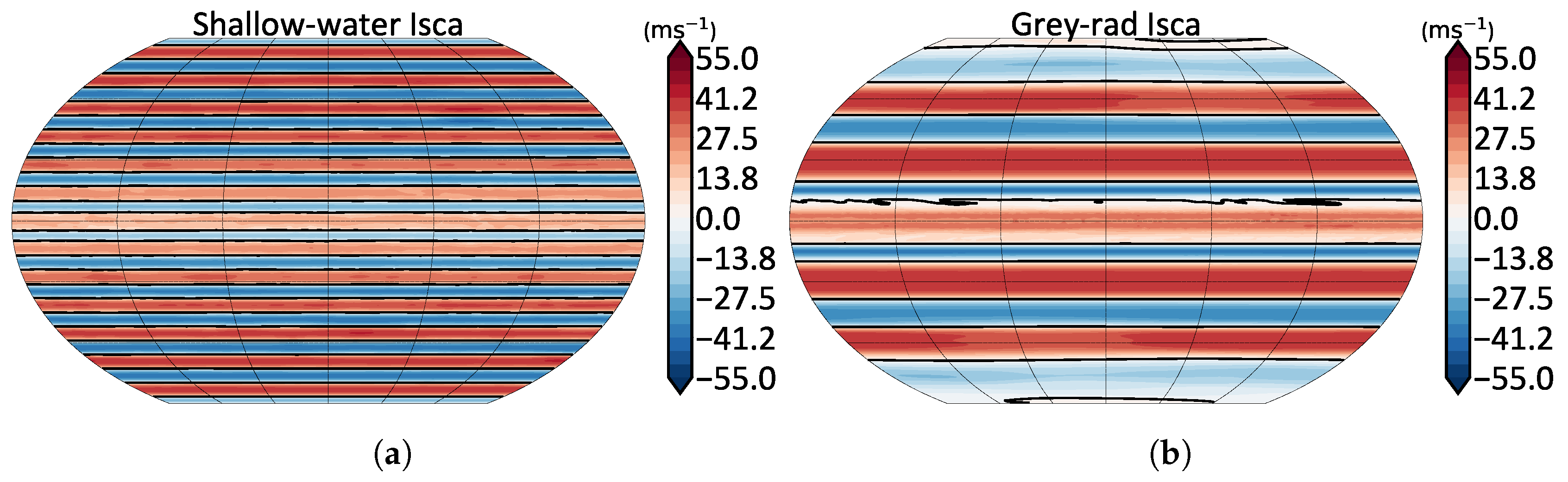 Atmosphere 10 00803 g008