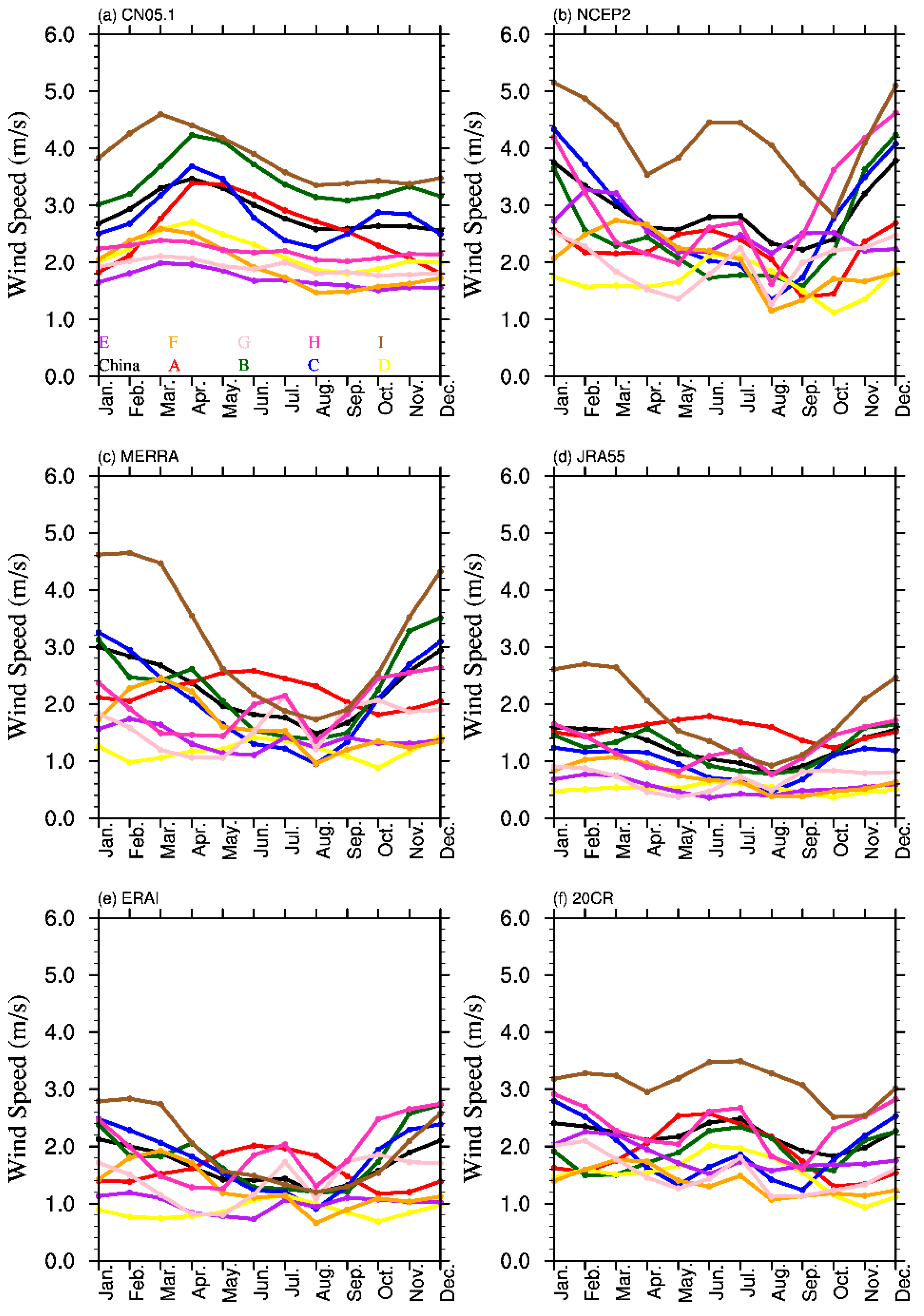 Atmosphere 10 00804 g004