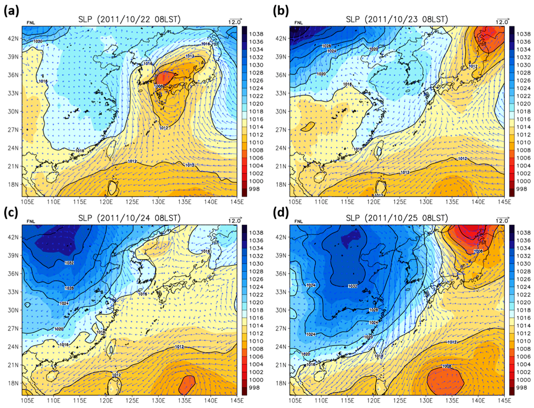 Atmosphere 10 00805 g004