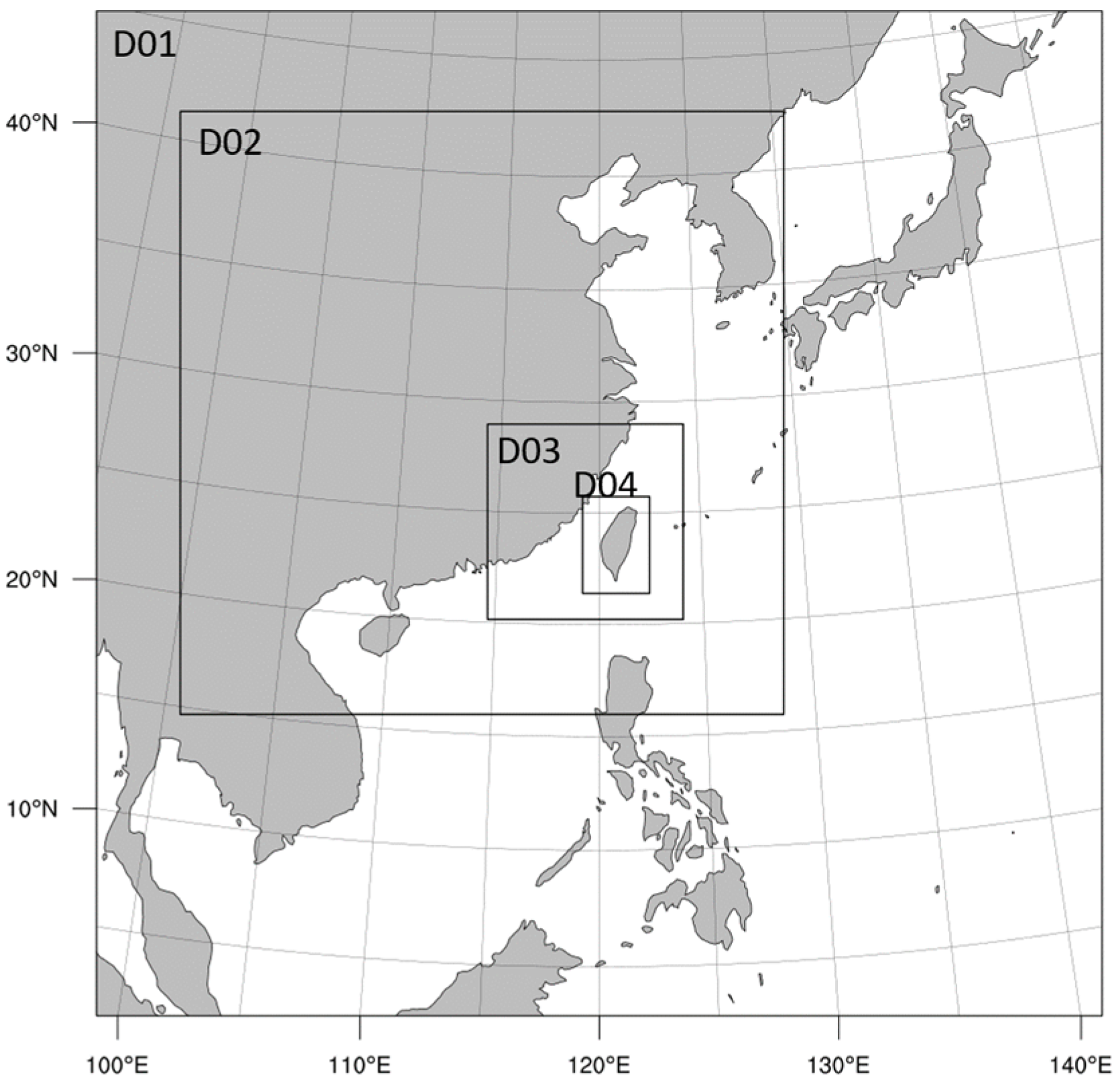 Atmosphere 10 00805 g006