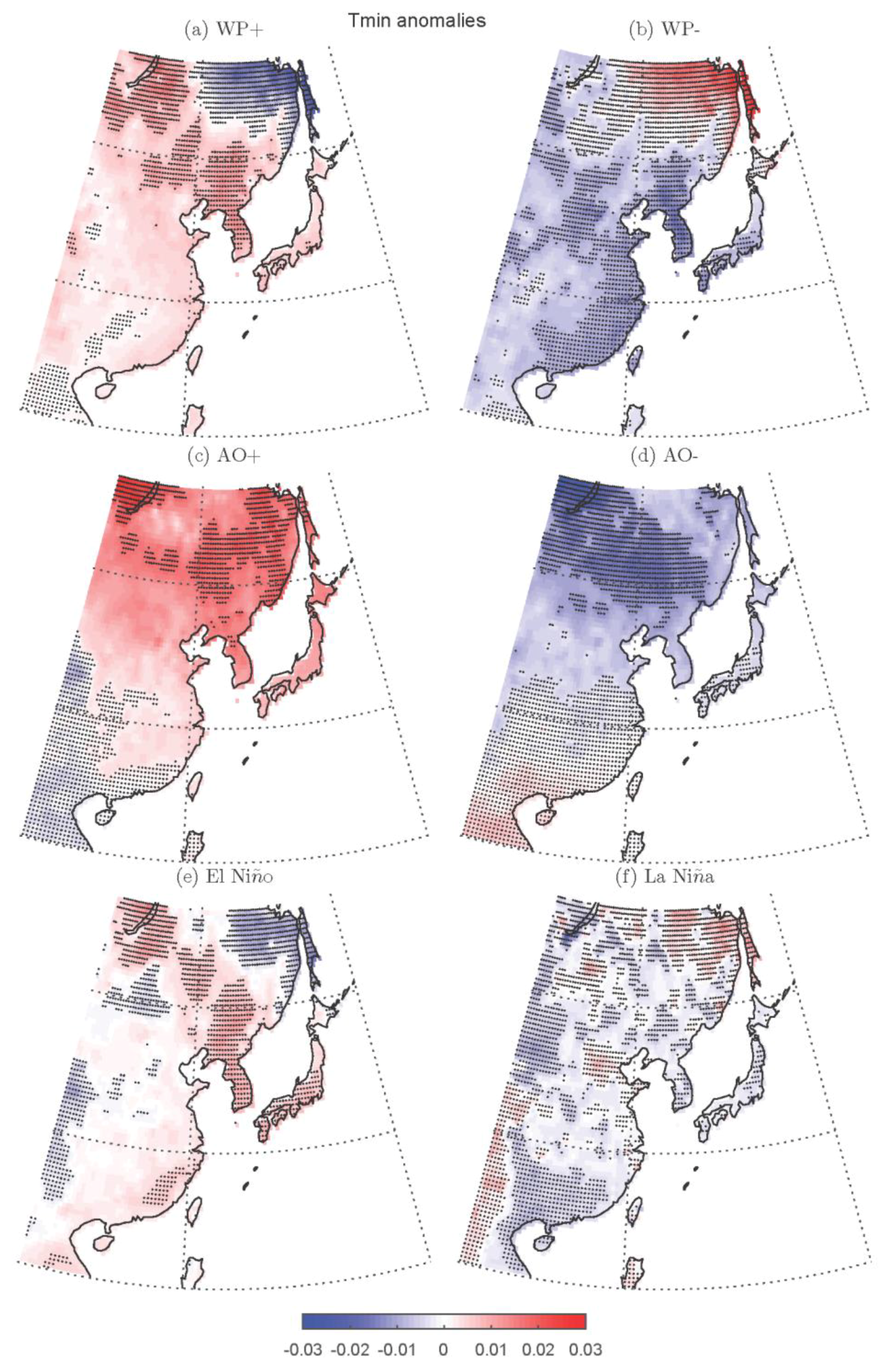 Atmosphere 10 00813 g001