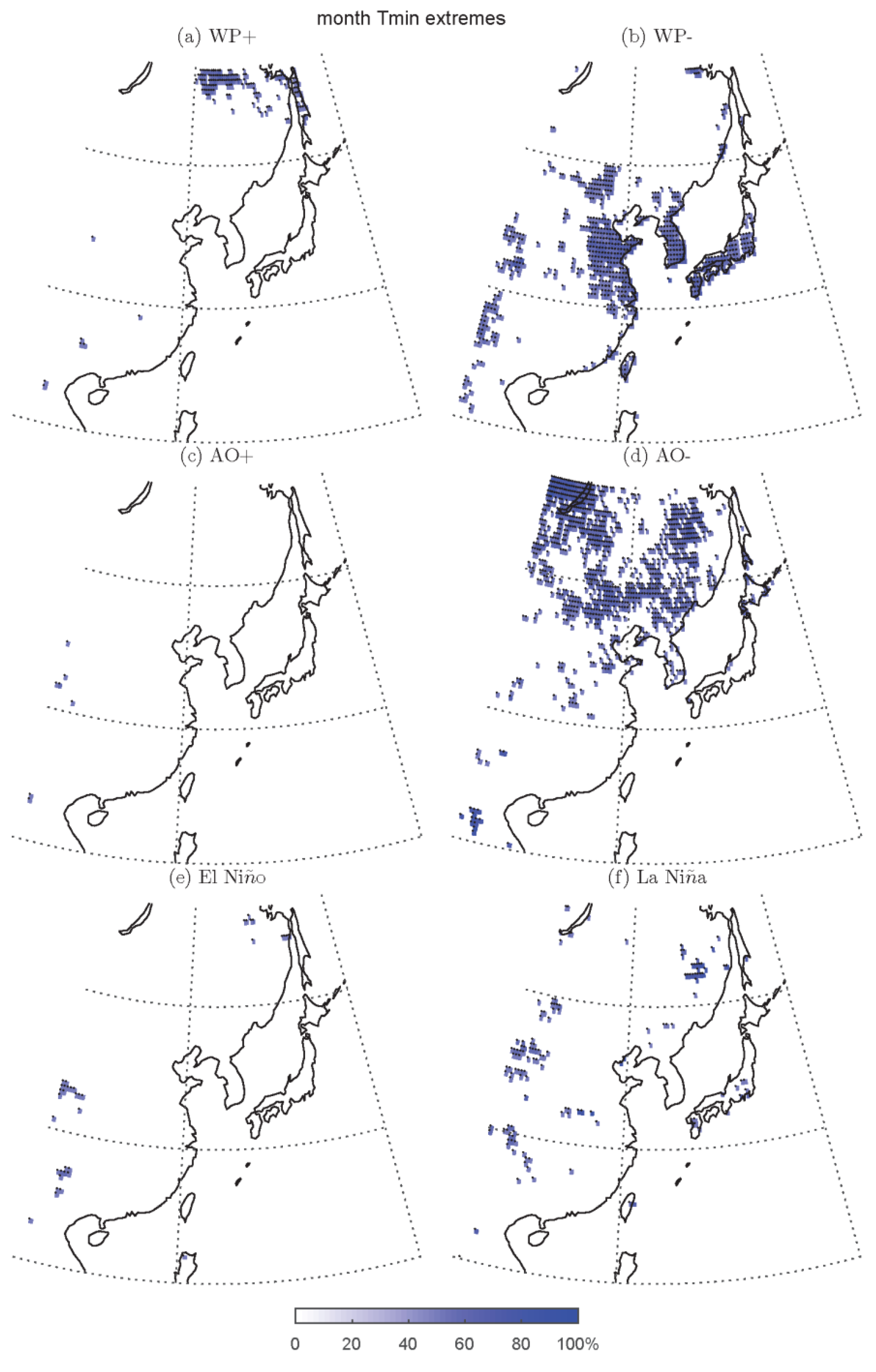 Atmosphere 10 00813 g003
