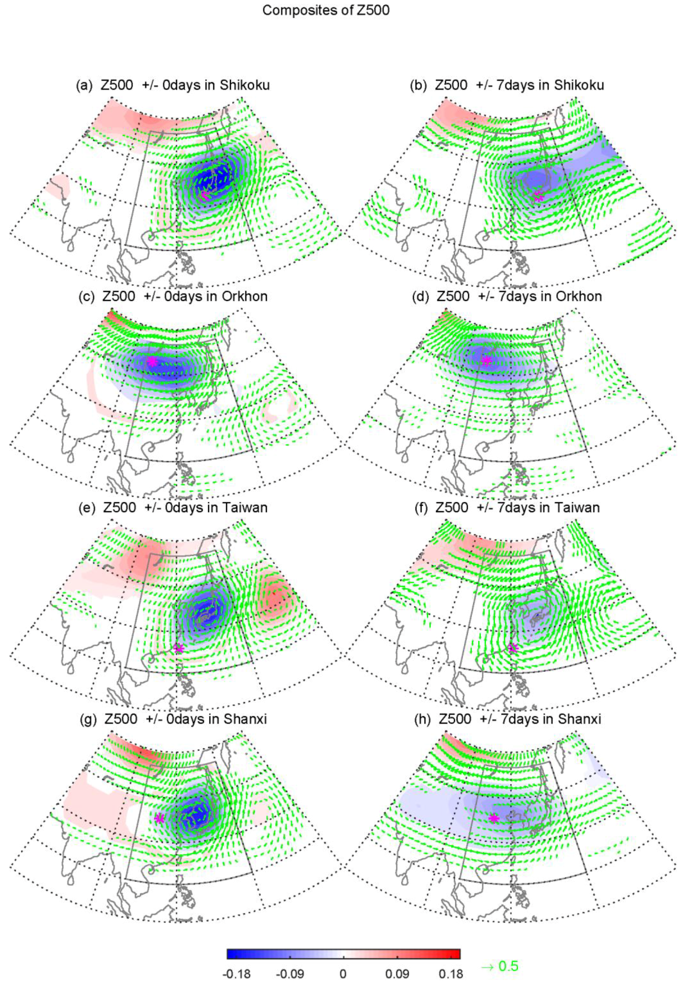 Atmosphere 10 00813 g011