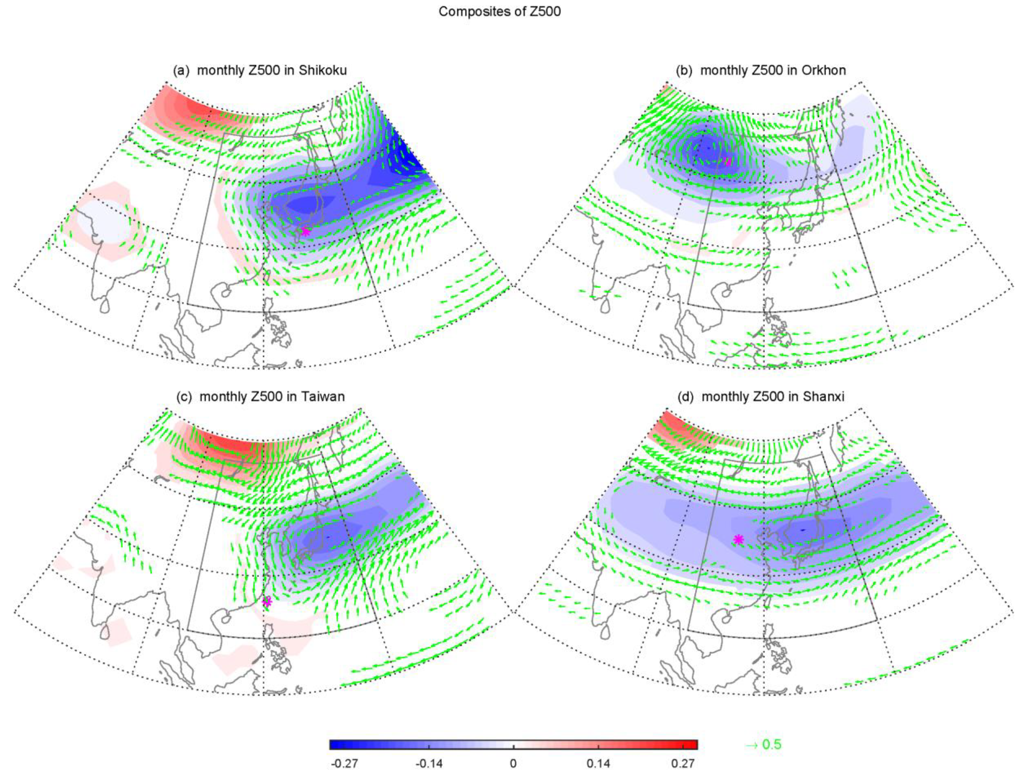 Atmosphere 10 00813 g013