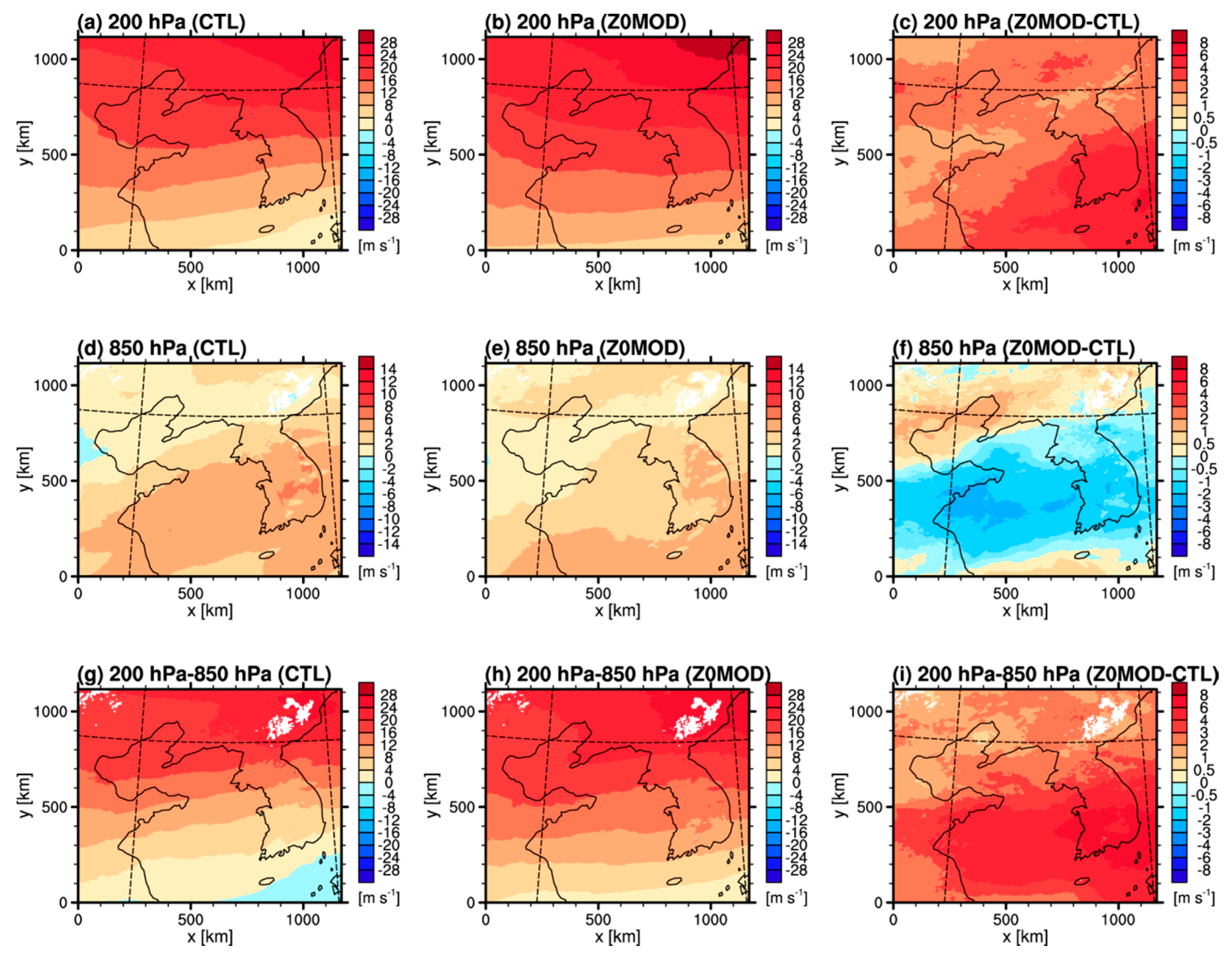 Atmosphere 10 00818 g008