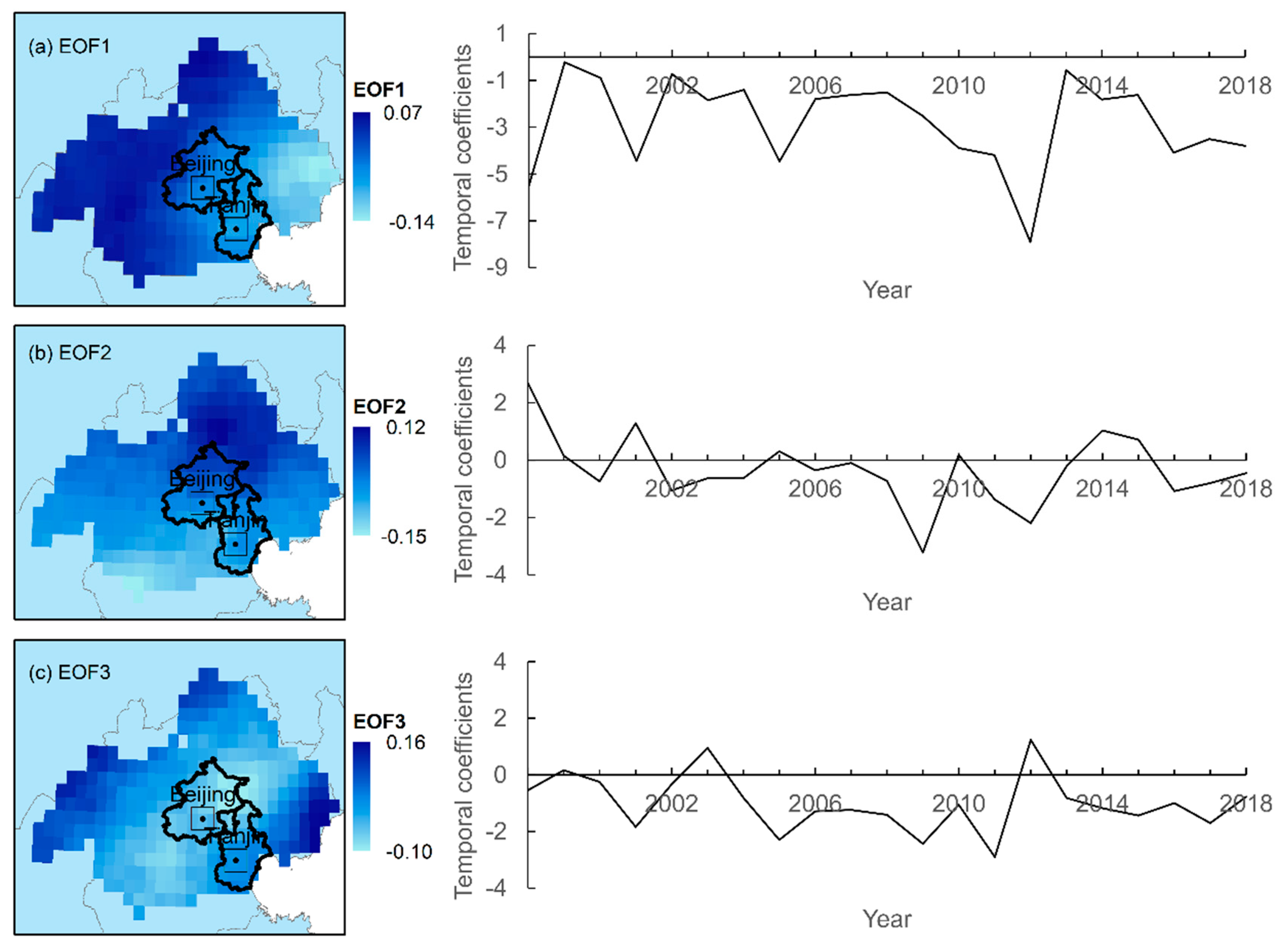 Atmosphere 11 00016 g002