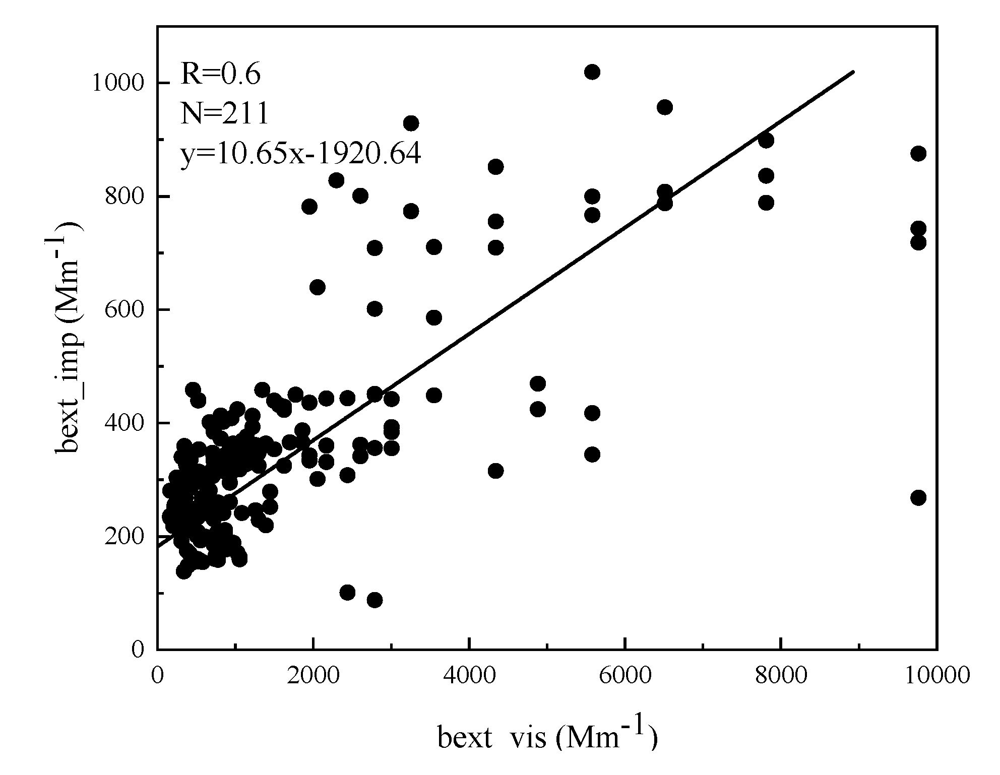 Atmosphere 11 00017 g001