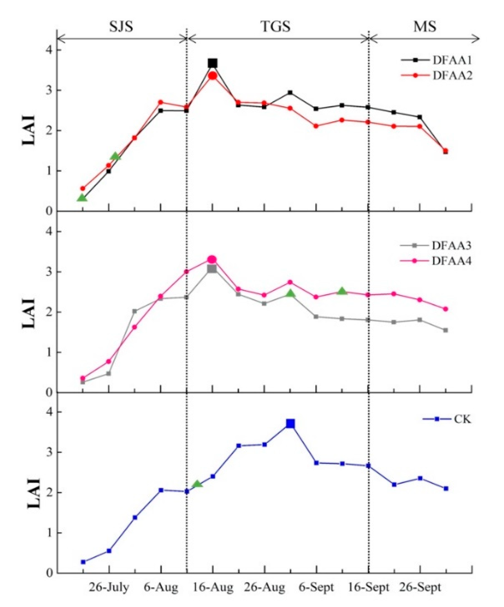 Atmosphere 11 00021 g005