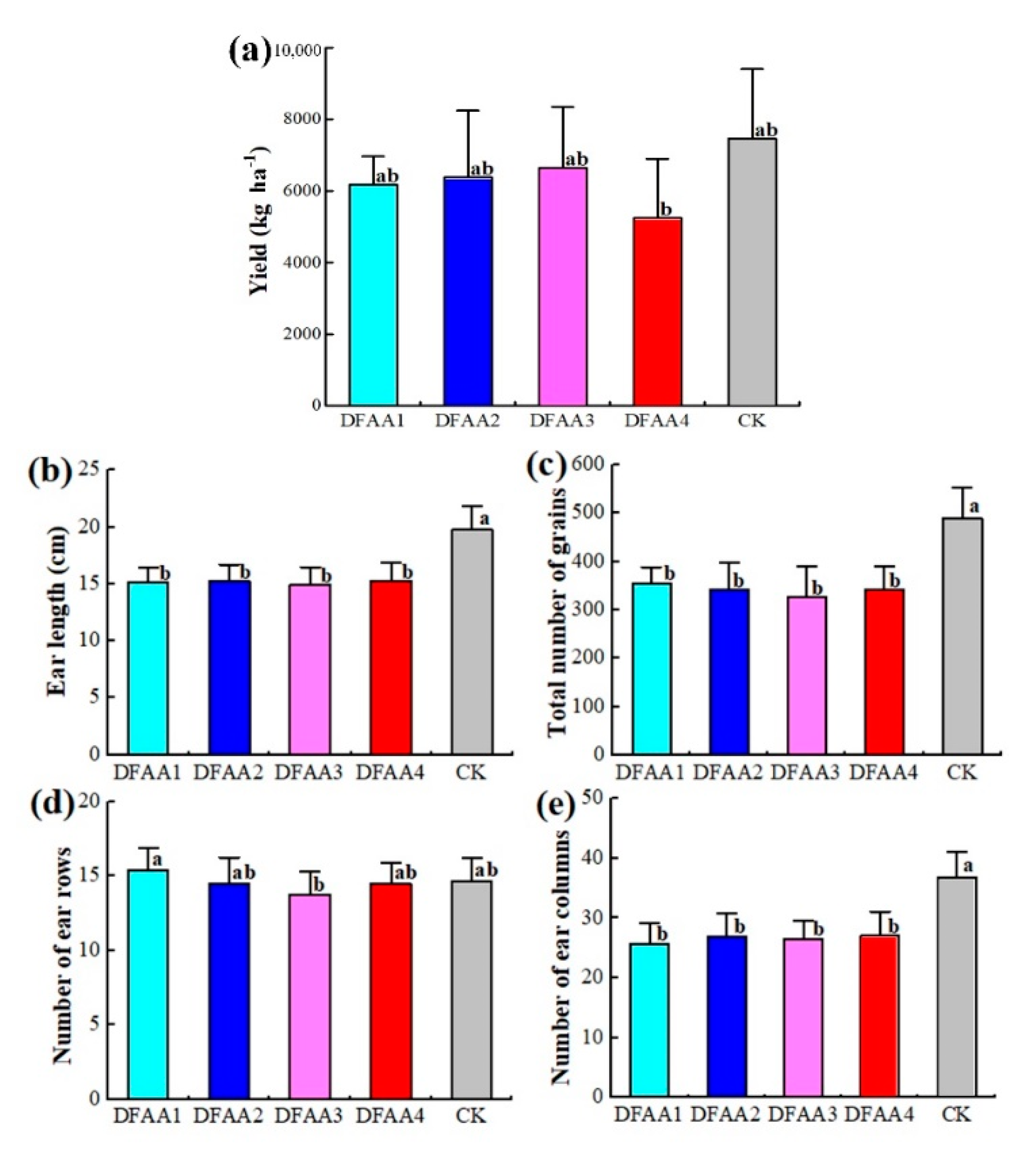 Atmosphere 11 00021 g006