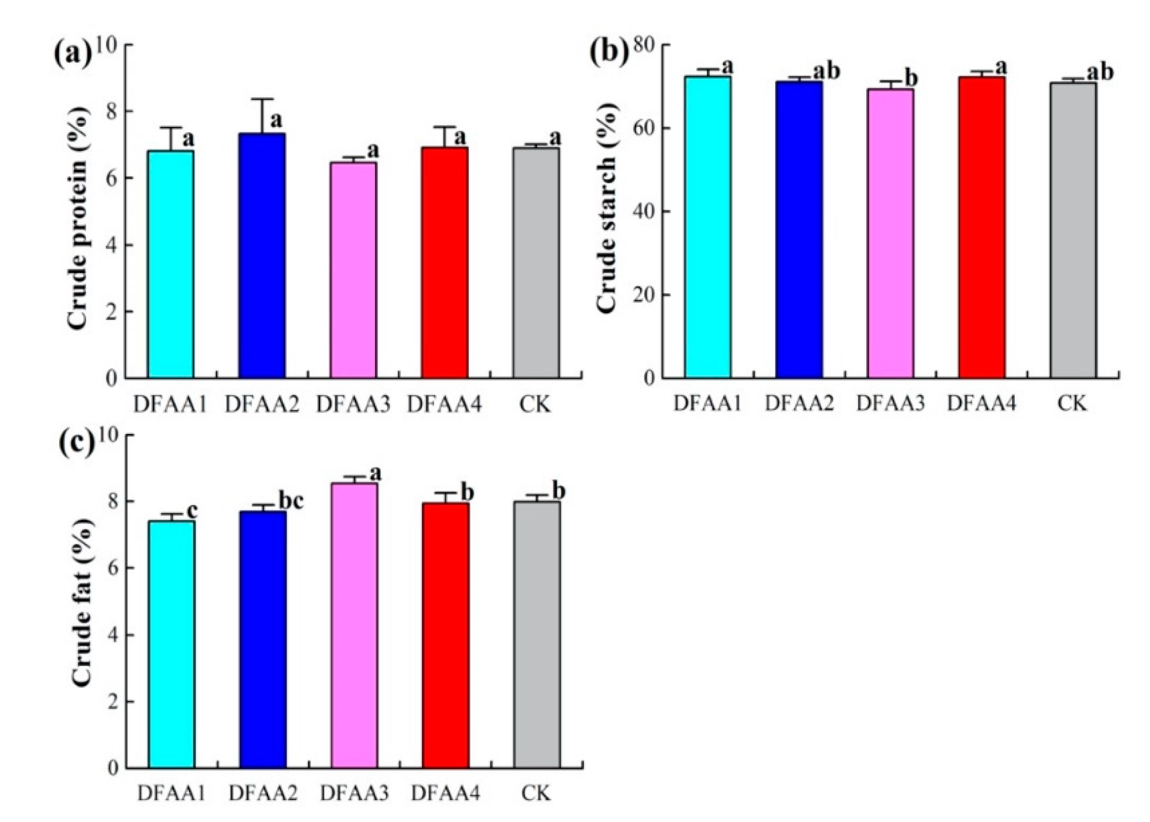 Atmosphere 11 00021 g007