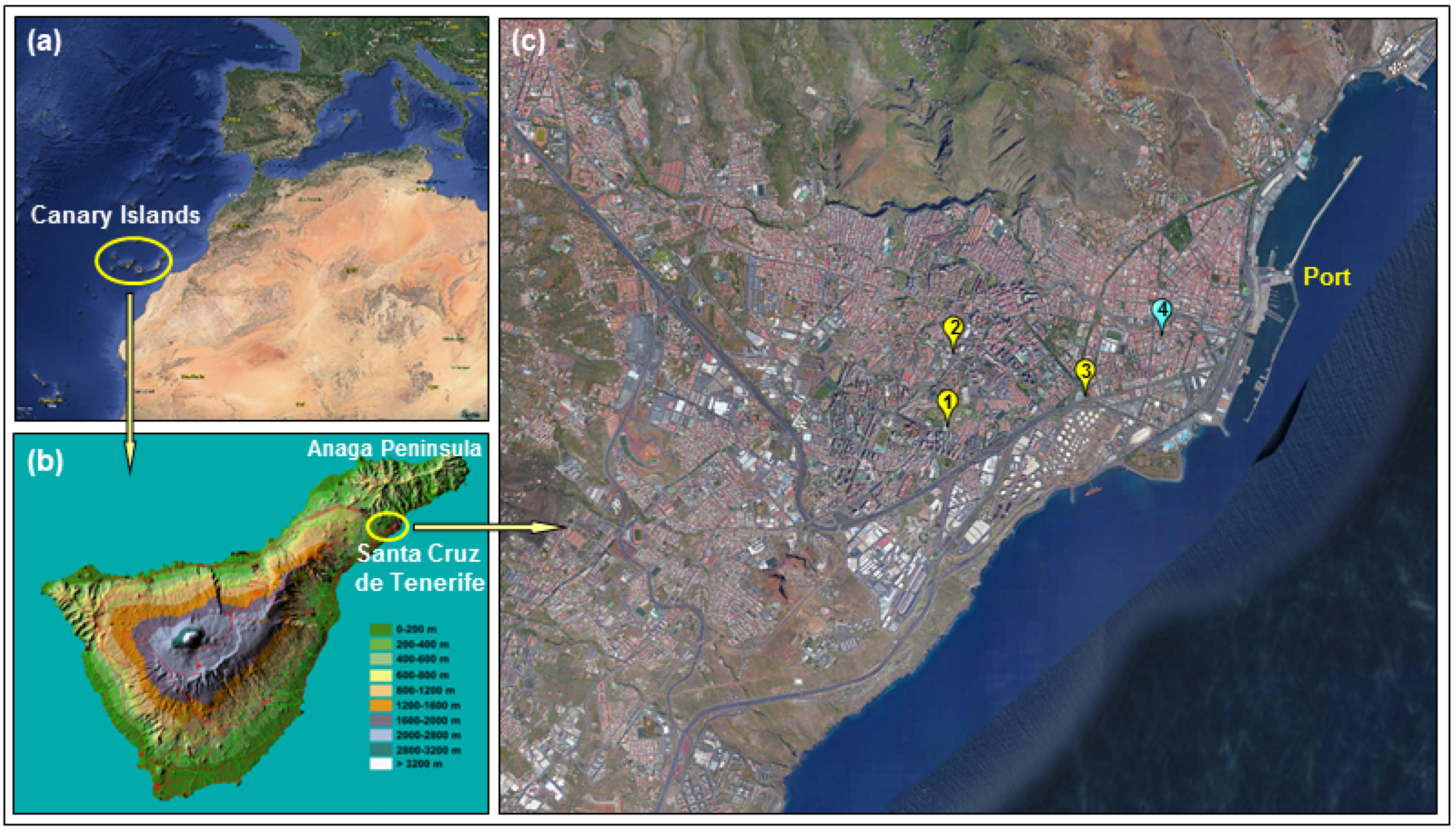 Atmosphere 11 00023 g0a1