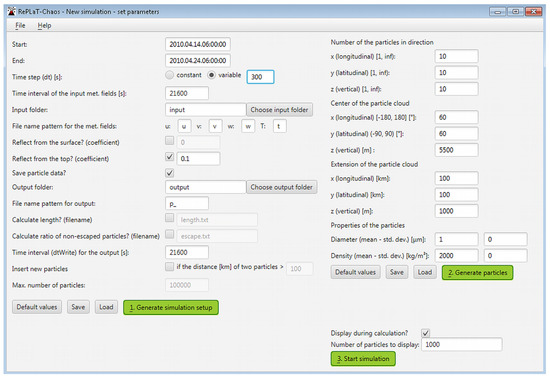 Atmosphere 11 00029 g0a1