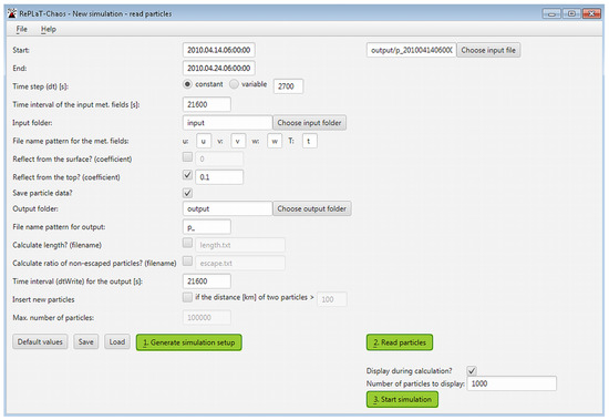 Atmosphere 11 00029 g0a2