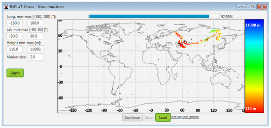 Atmosphere 11 00029 g0a3