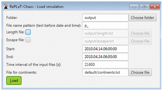 Atmosphere 11 00029 g0a4