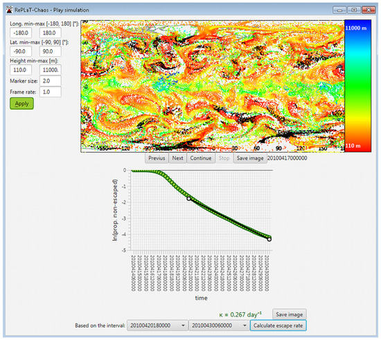 Atmosphere 11 00029 g0a6