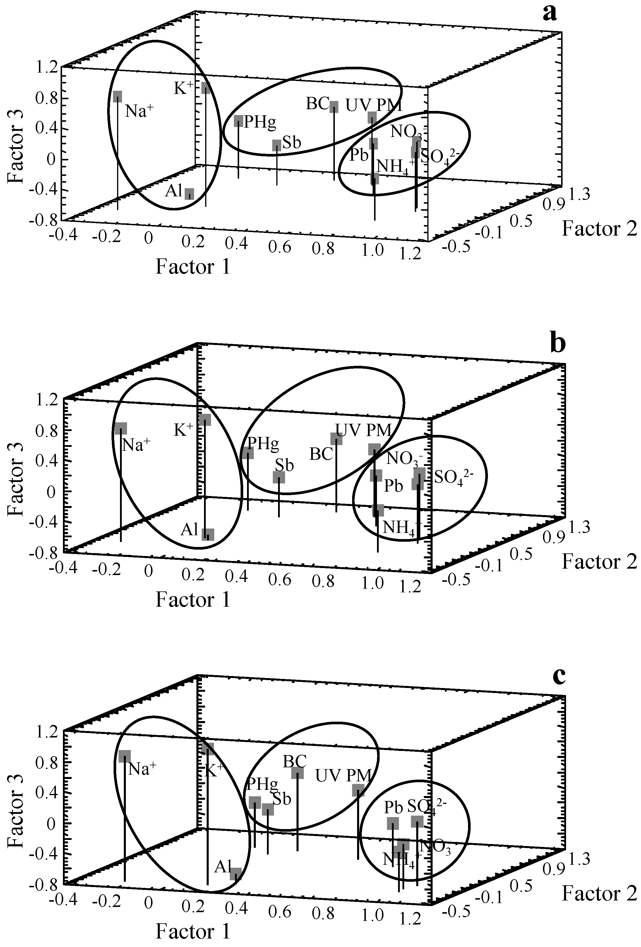 Atmosphere 11 00033 g003