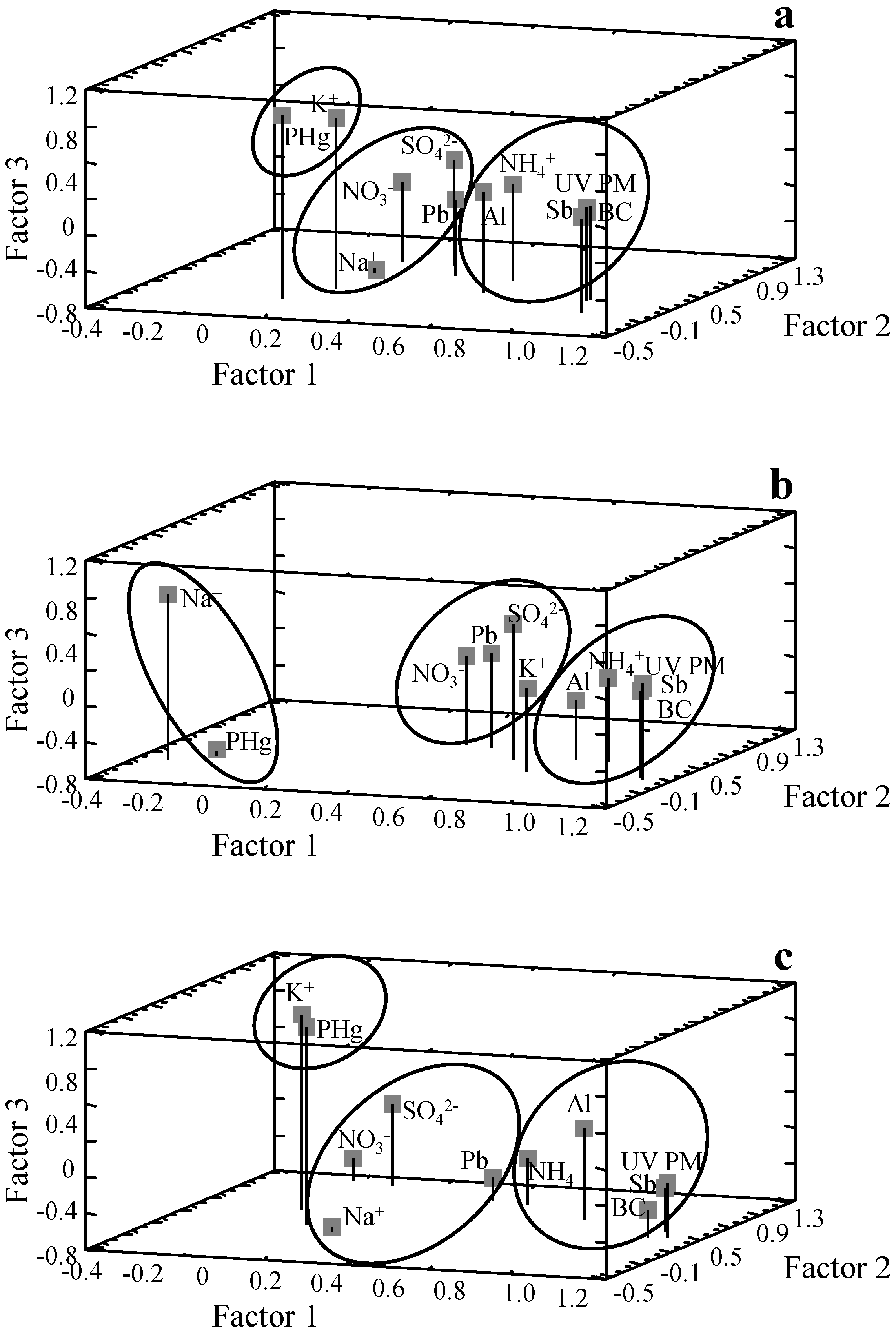 Atmosphere 11 00033 g004
