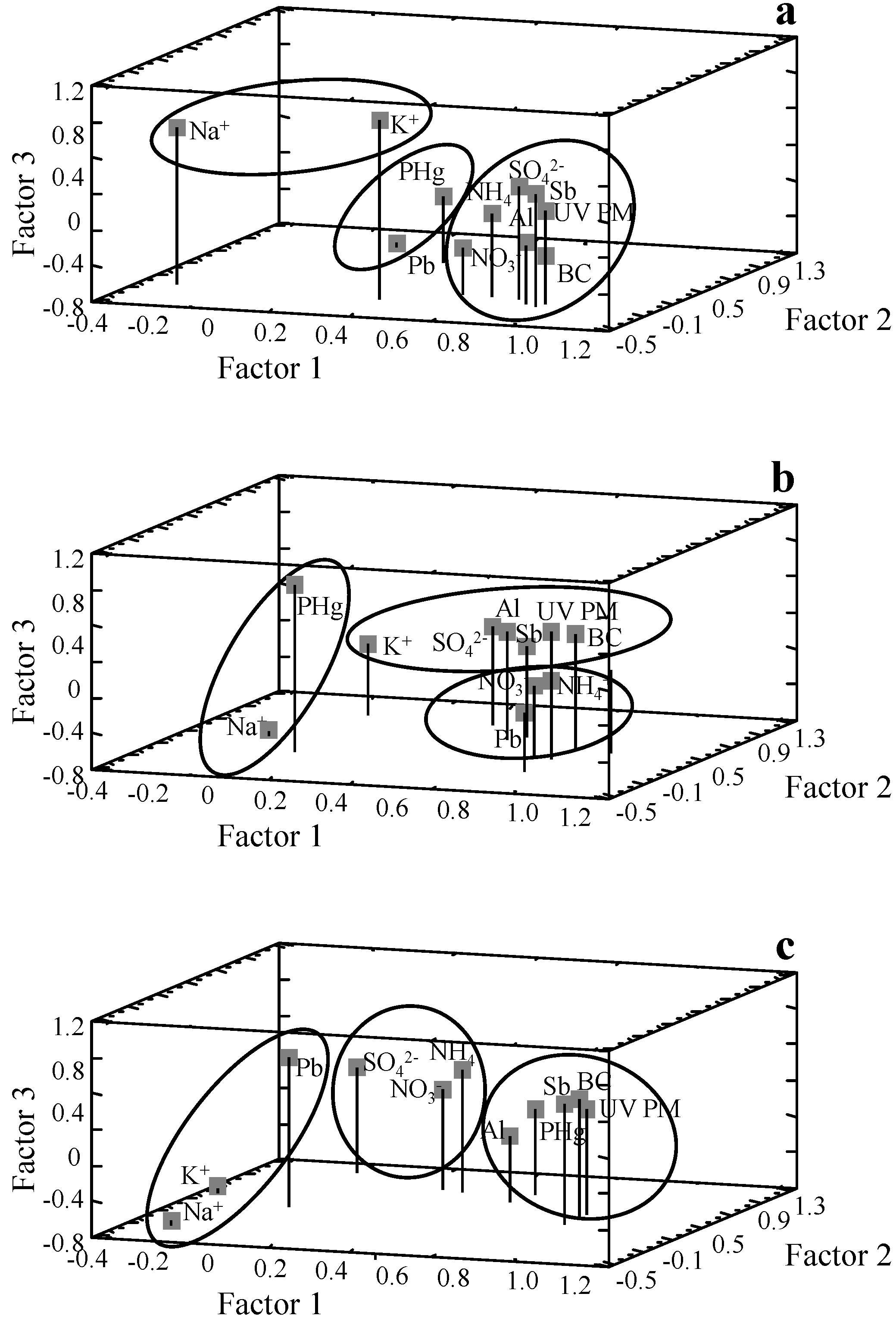 Atmosphere 11 00033 g005