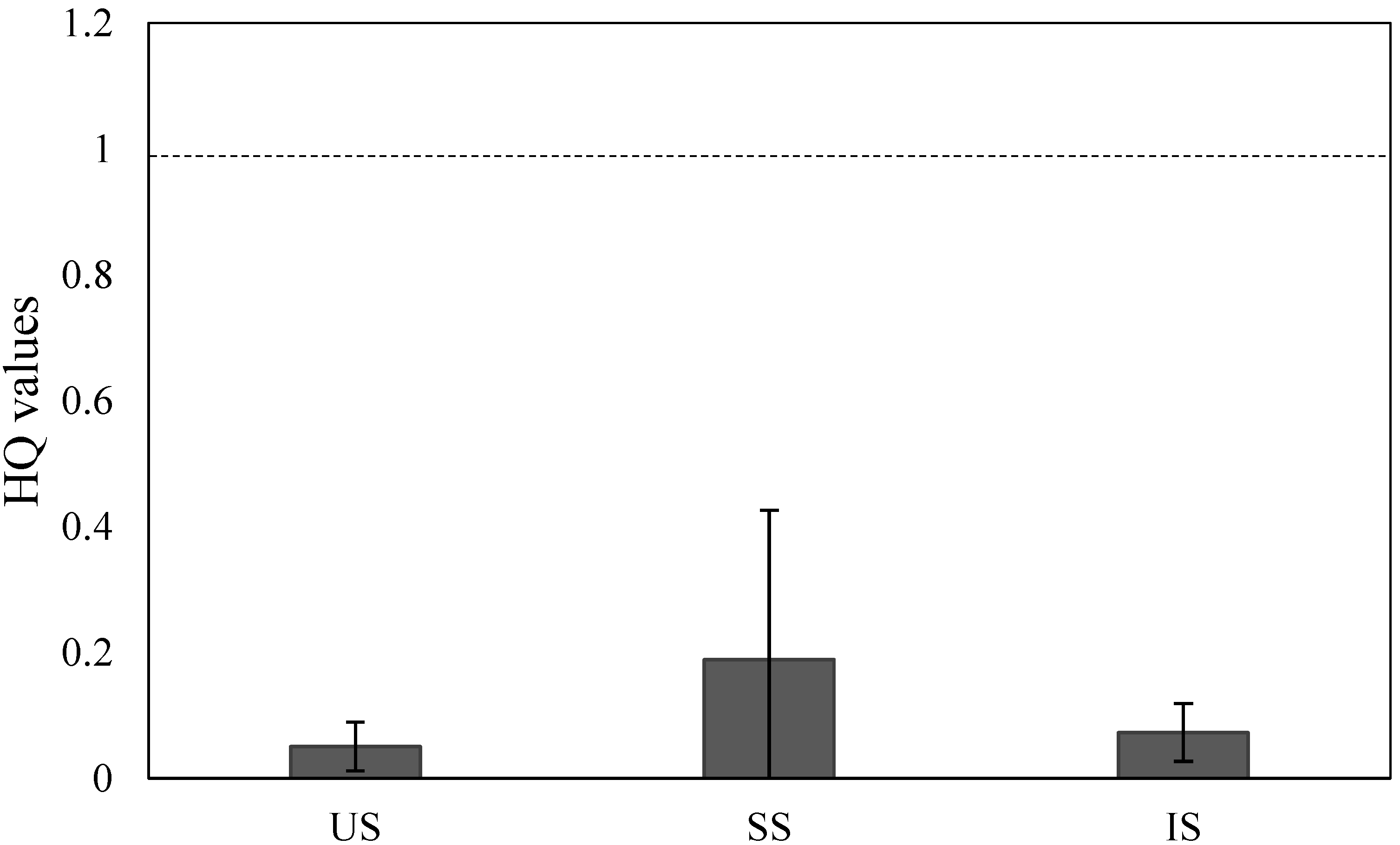 Atmosphere 11 00033 g006