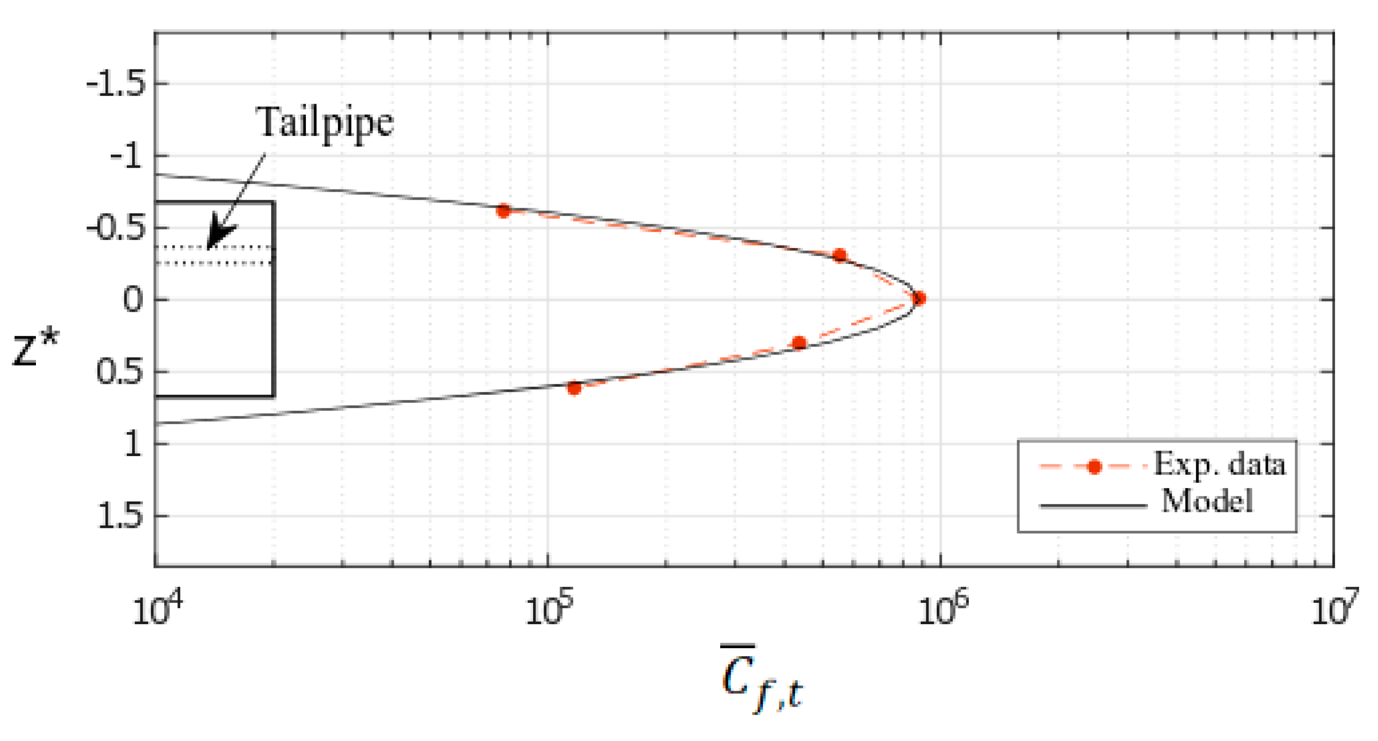 Atmosphere 11 00039 g006