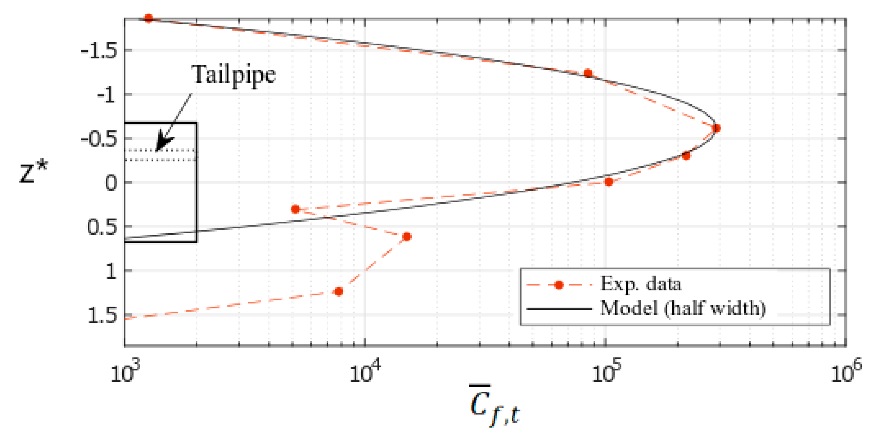 Atmosphere 11 00039 g008
