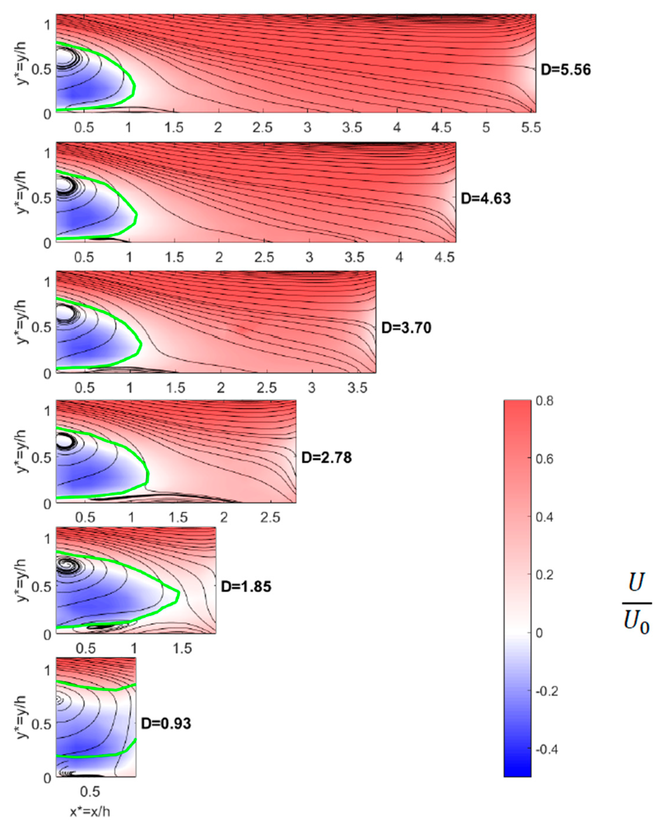 Atmosphere 11 00039 g009