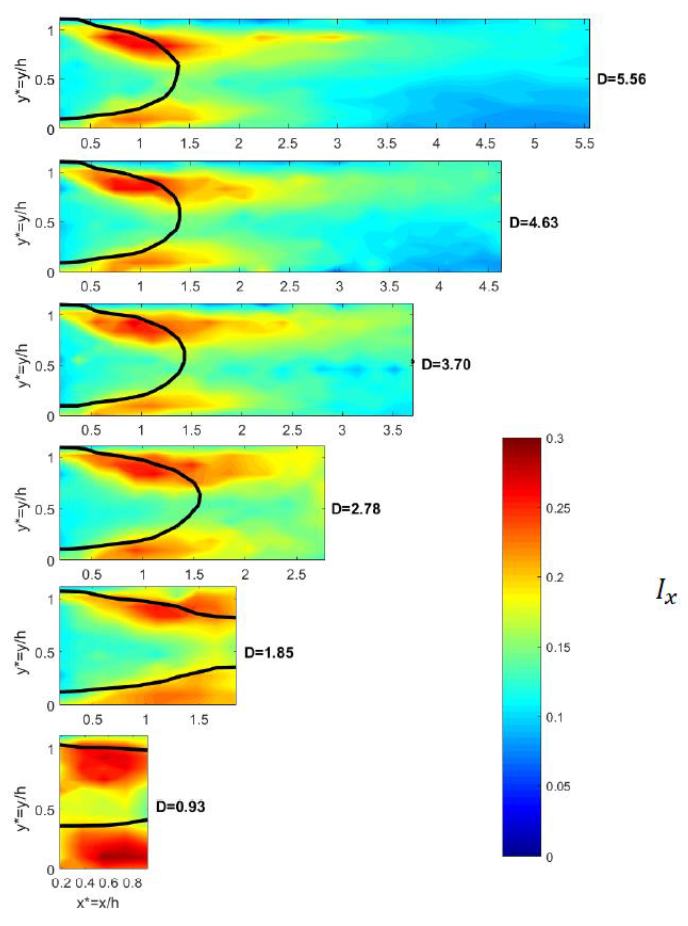 Atmosphere 11 00039 g010