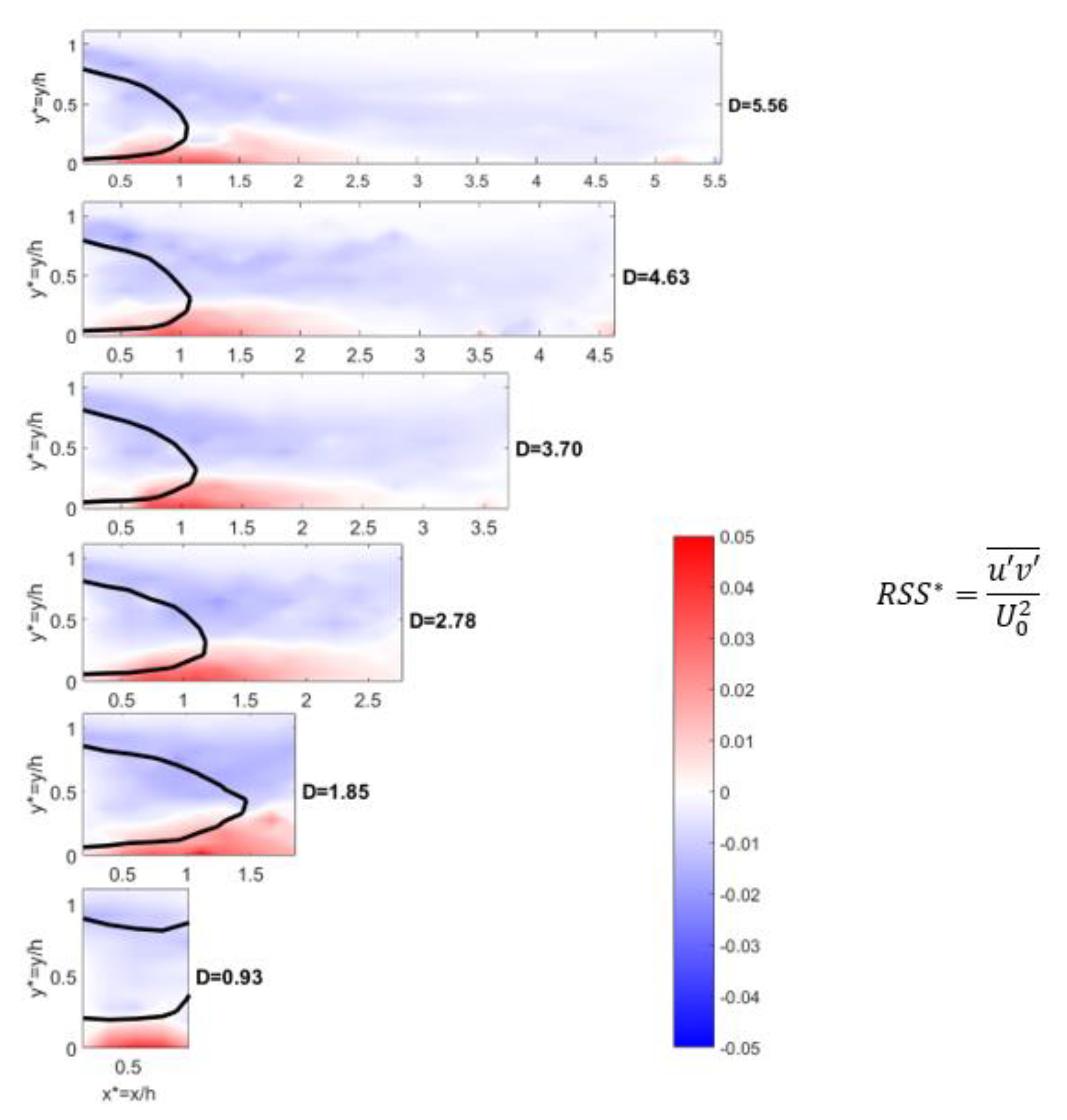 Atmosphere 11 00039 g012