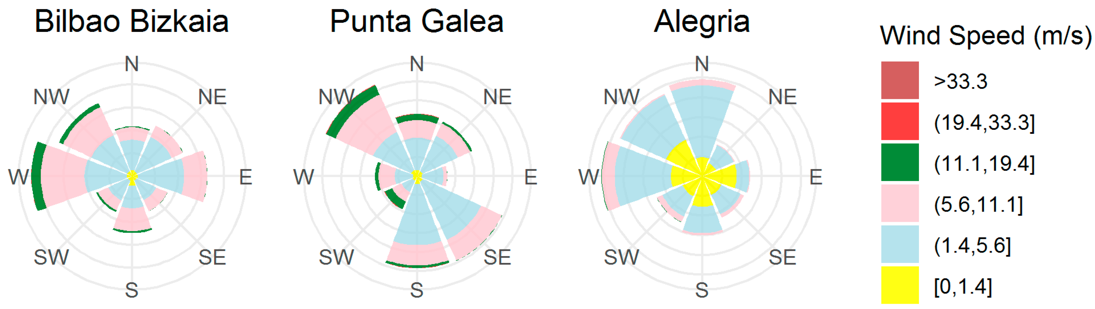 Atmosphere 11 00045 g002 Atmosphere 11 00045 g002