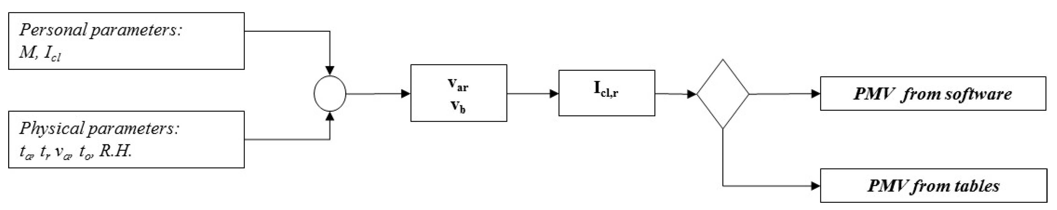 Atmosphere 11 00049 g002 Atmosphere 11 00049 g002