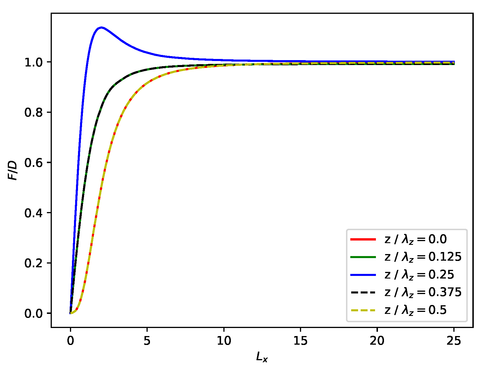 Atmosphere 11 00057 g001