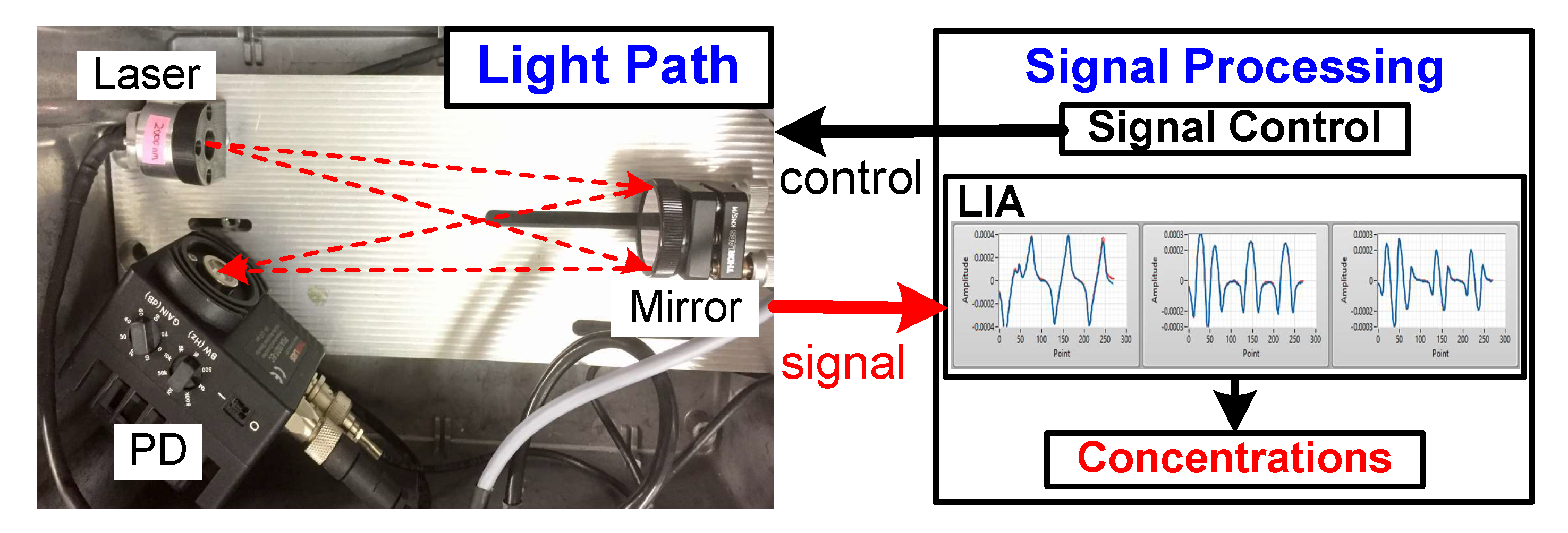 Atmosphere 11 00058 g002 Atmosphere 11 00058 g002