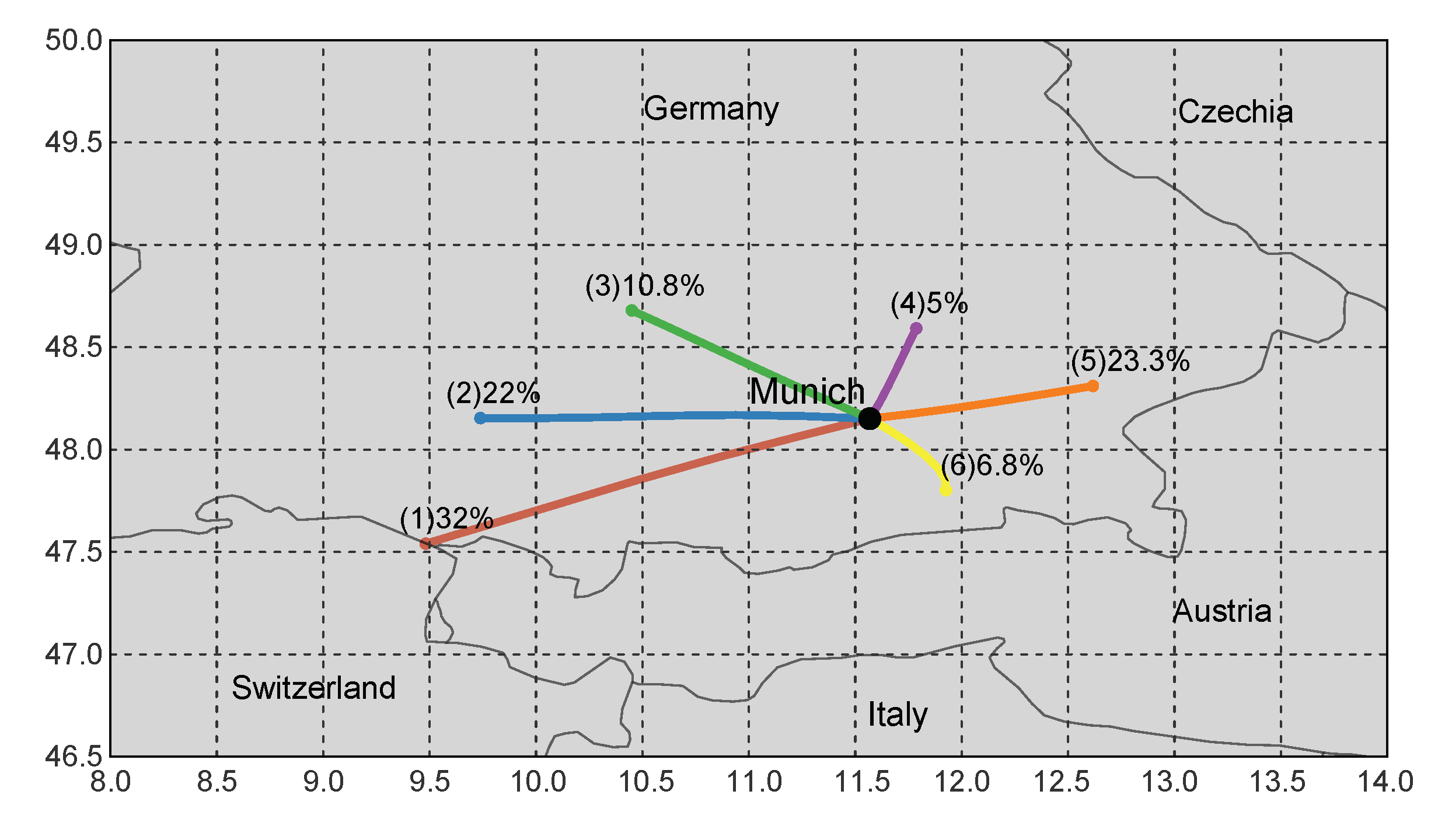Atmosphere 11 00058 g007 Atmosphere 11 00058 g007