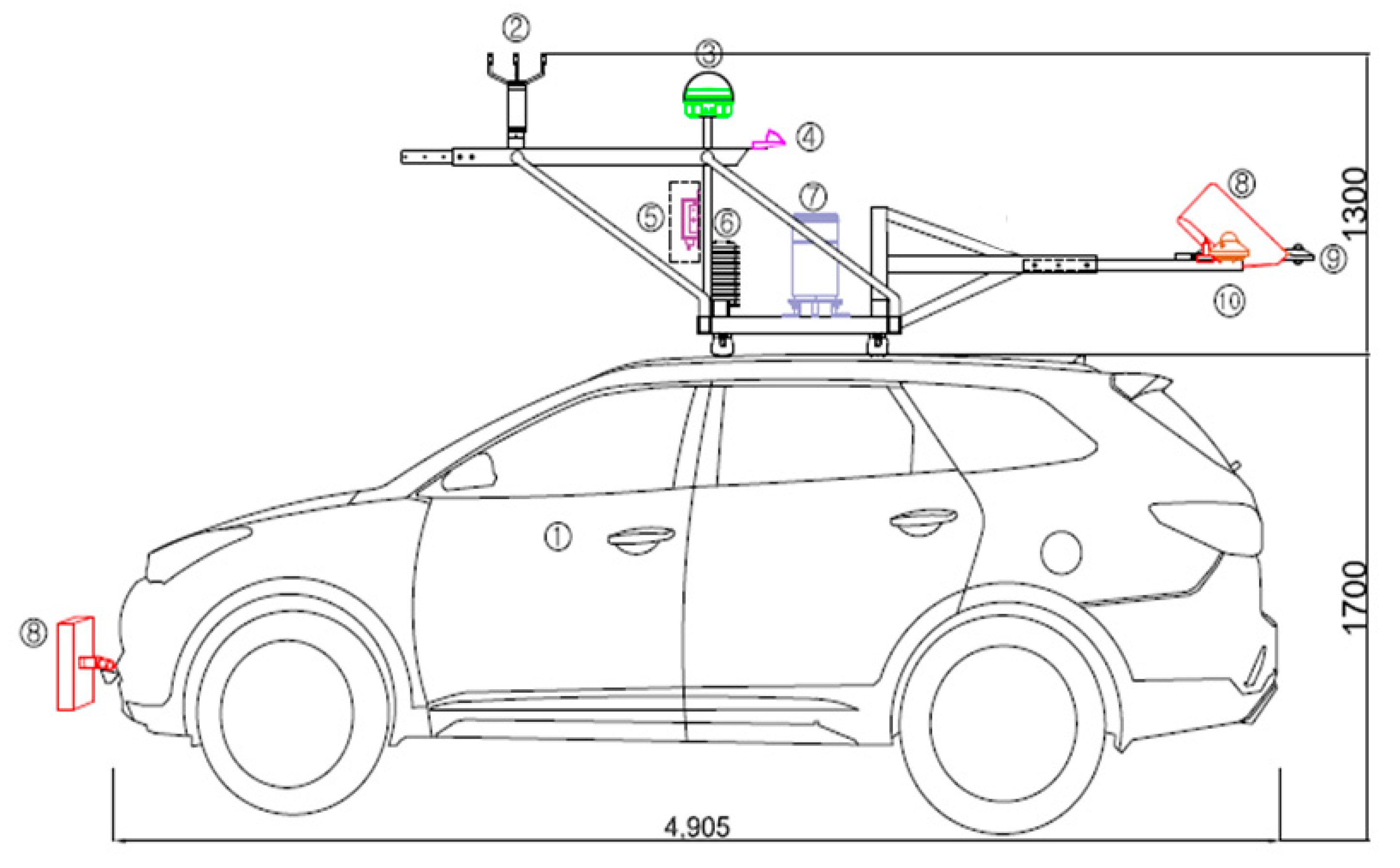 Atmosphere 11 00060 g003 Atmosphere 11 00060 g003