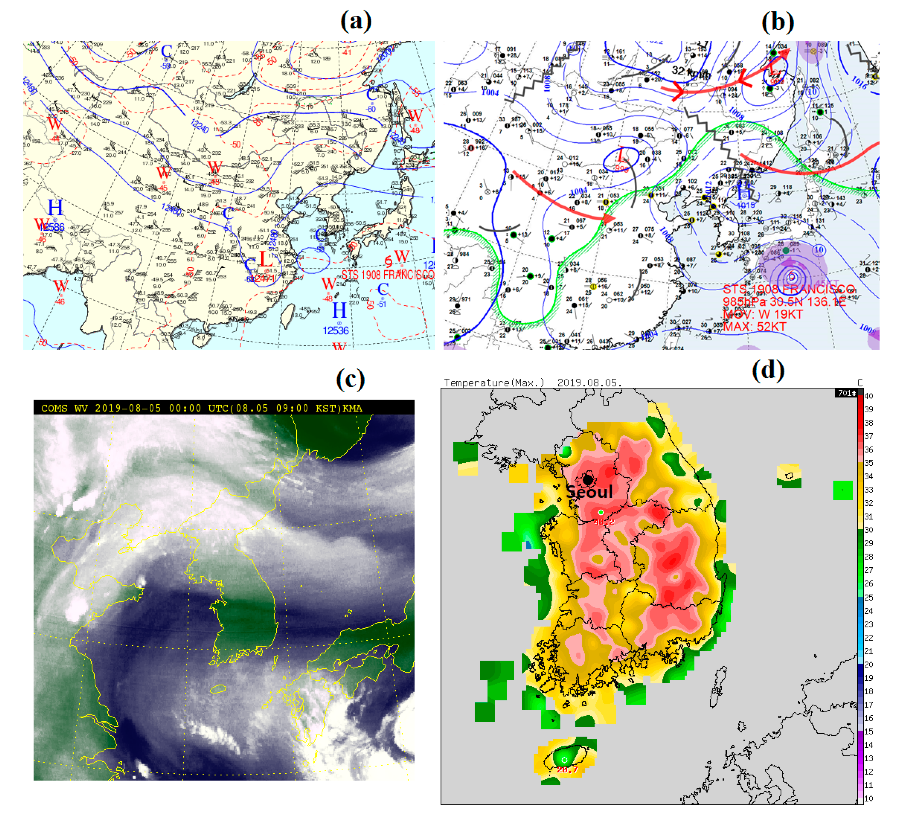 Atmosphere 11 00060 g005 Atmosphere 11 00060 g005