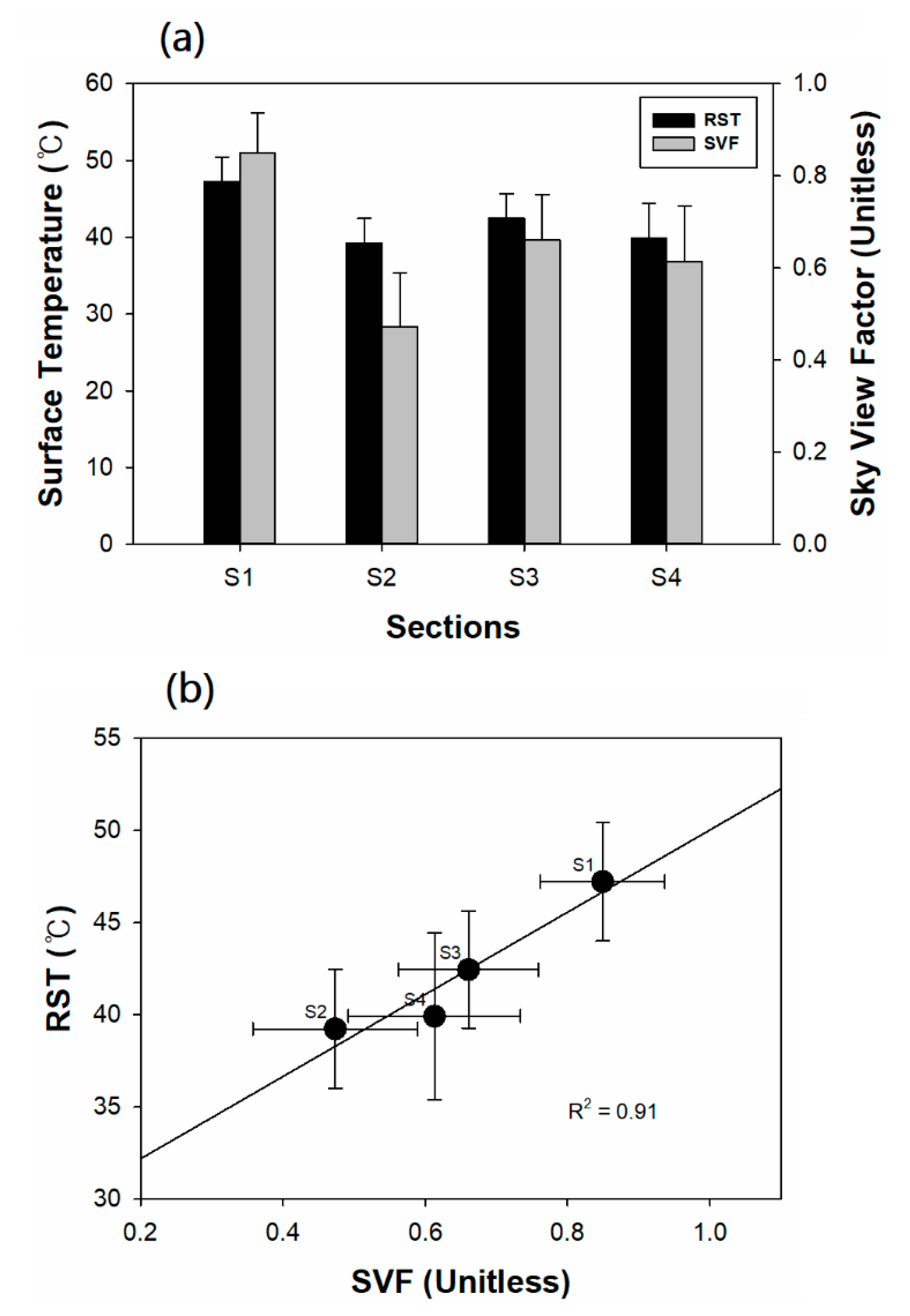 Atmosphere 11 00060 g009 Atmosphere 11 00060 g009