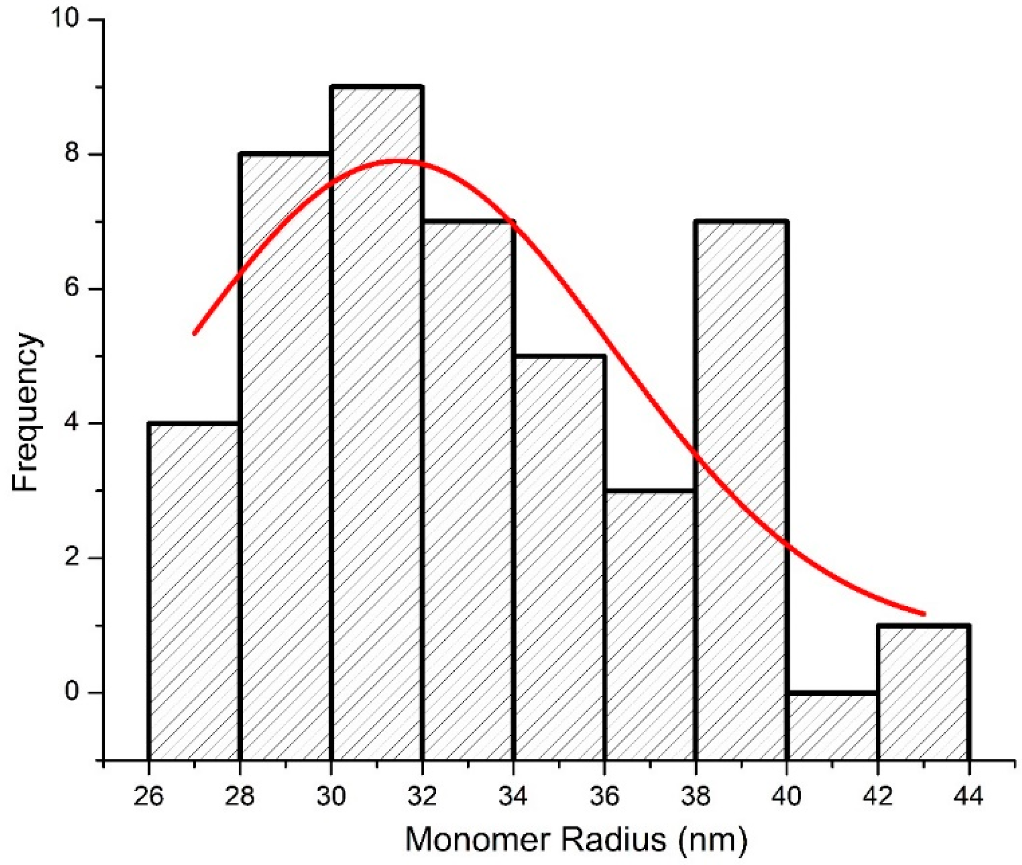Atmosphere 11 00062 g005 Atmosphere 11 00062 g005