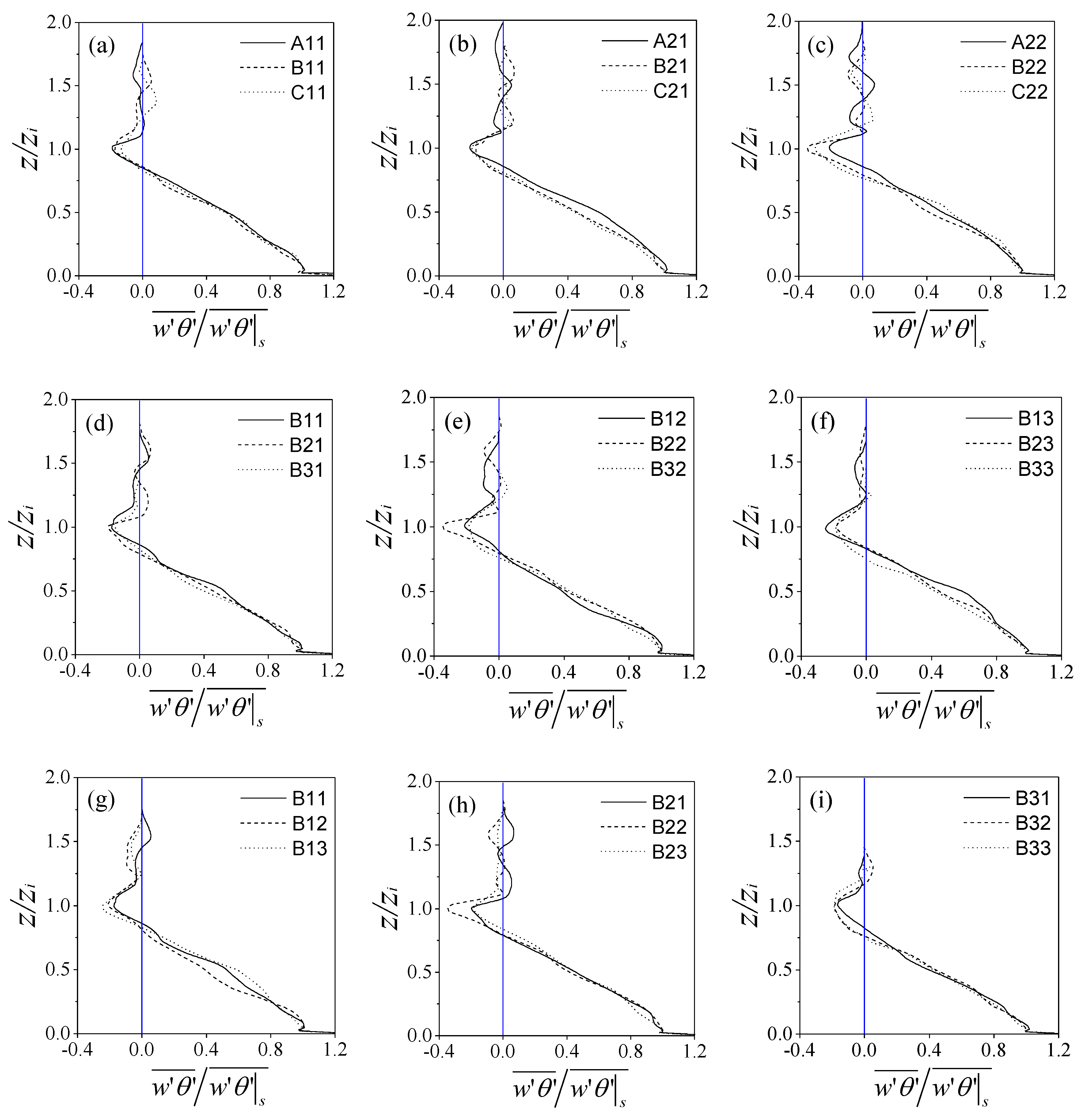 Atmosphere 11 00063 g002 Atmosphere 11 00063 g002